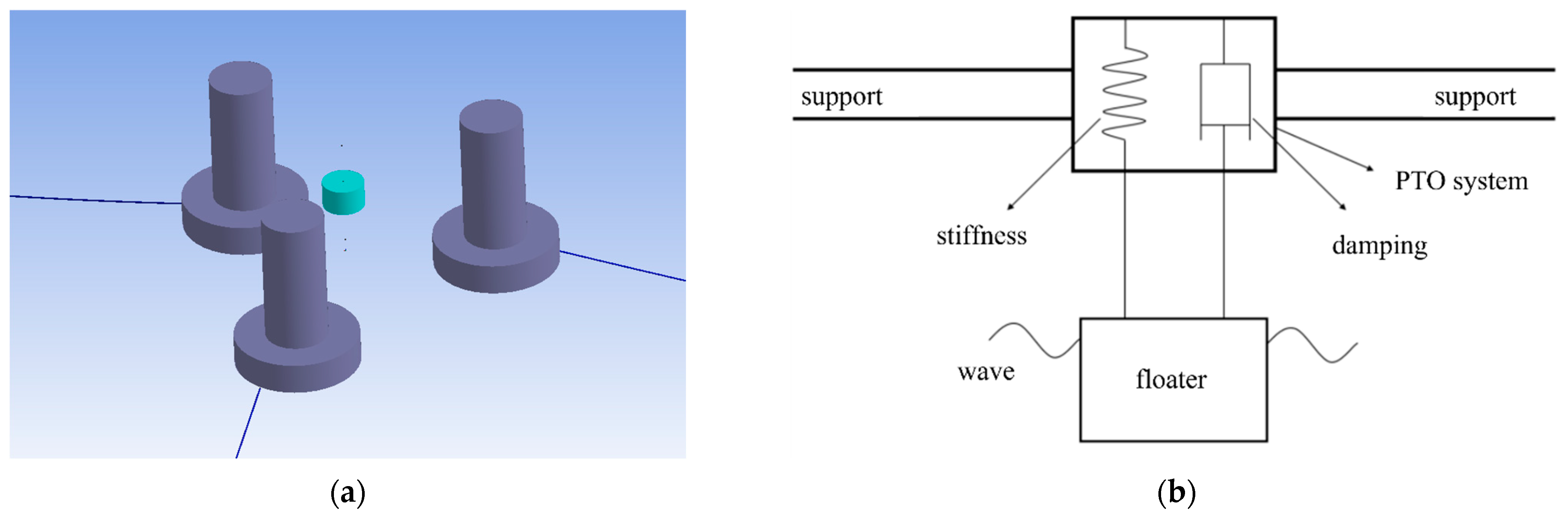 Energies 15 08681 g001