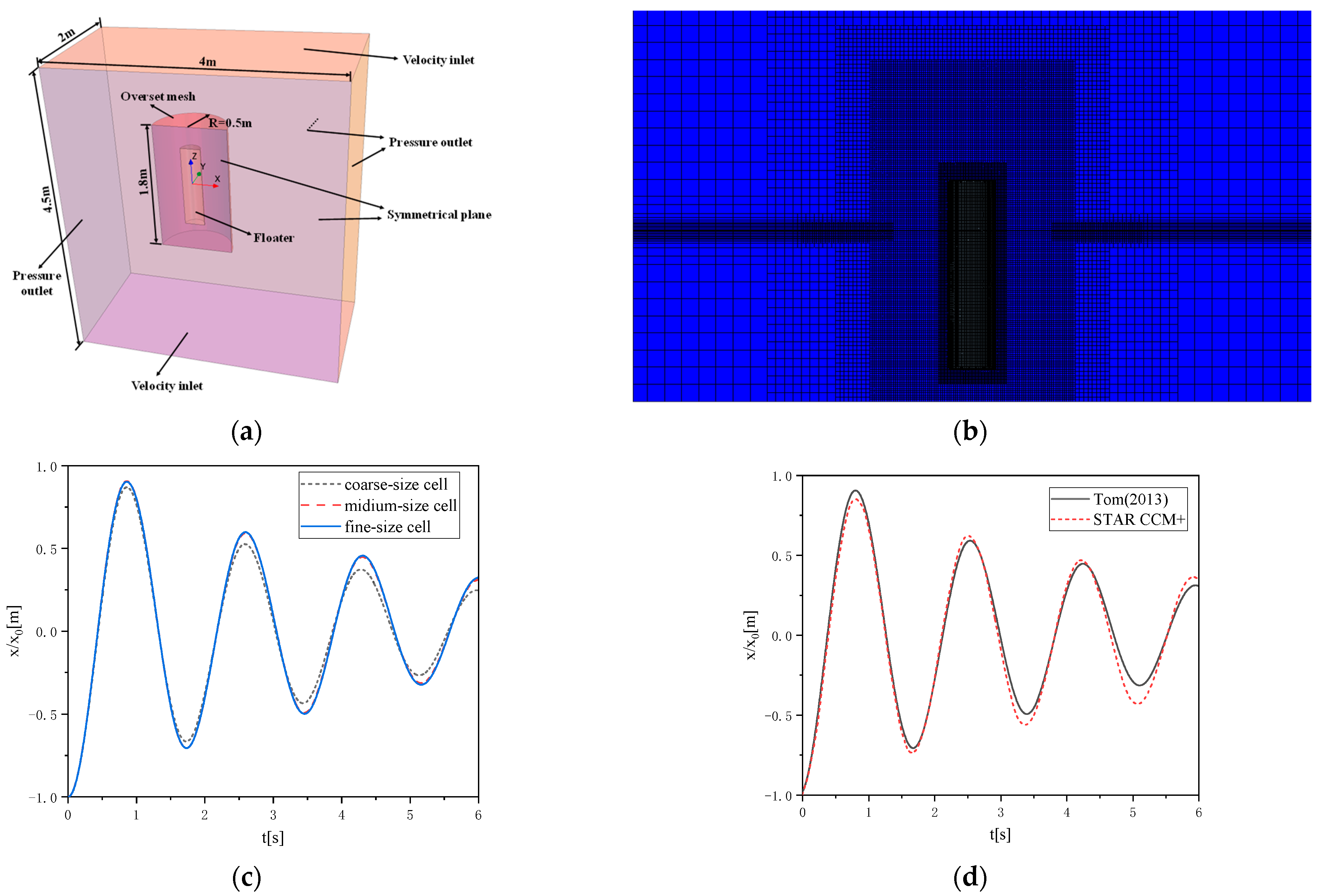 Energies 15 08681 g002