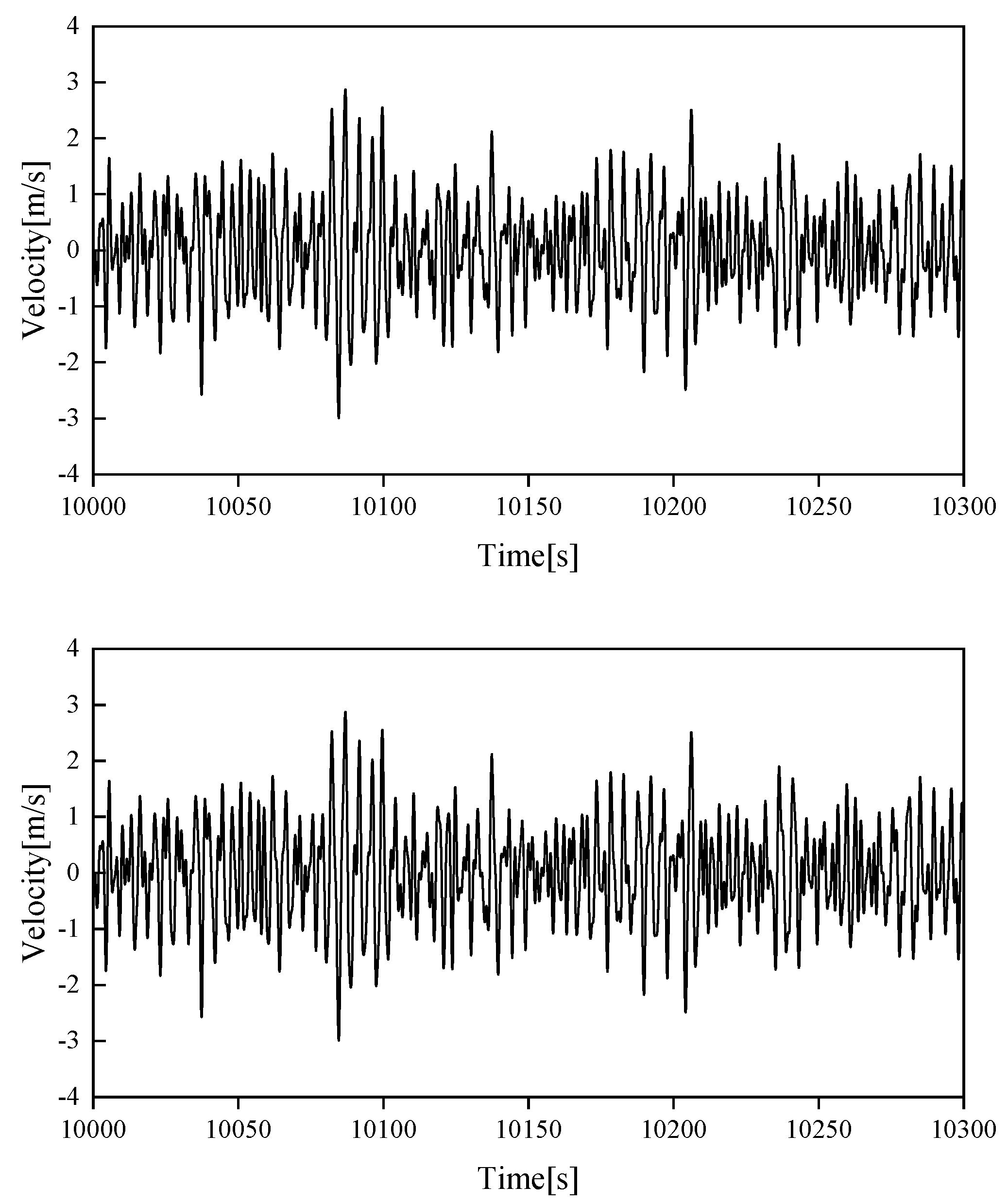 Energies 15 08681 g012
