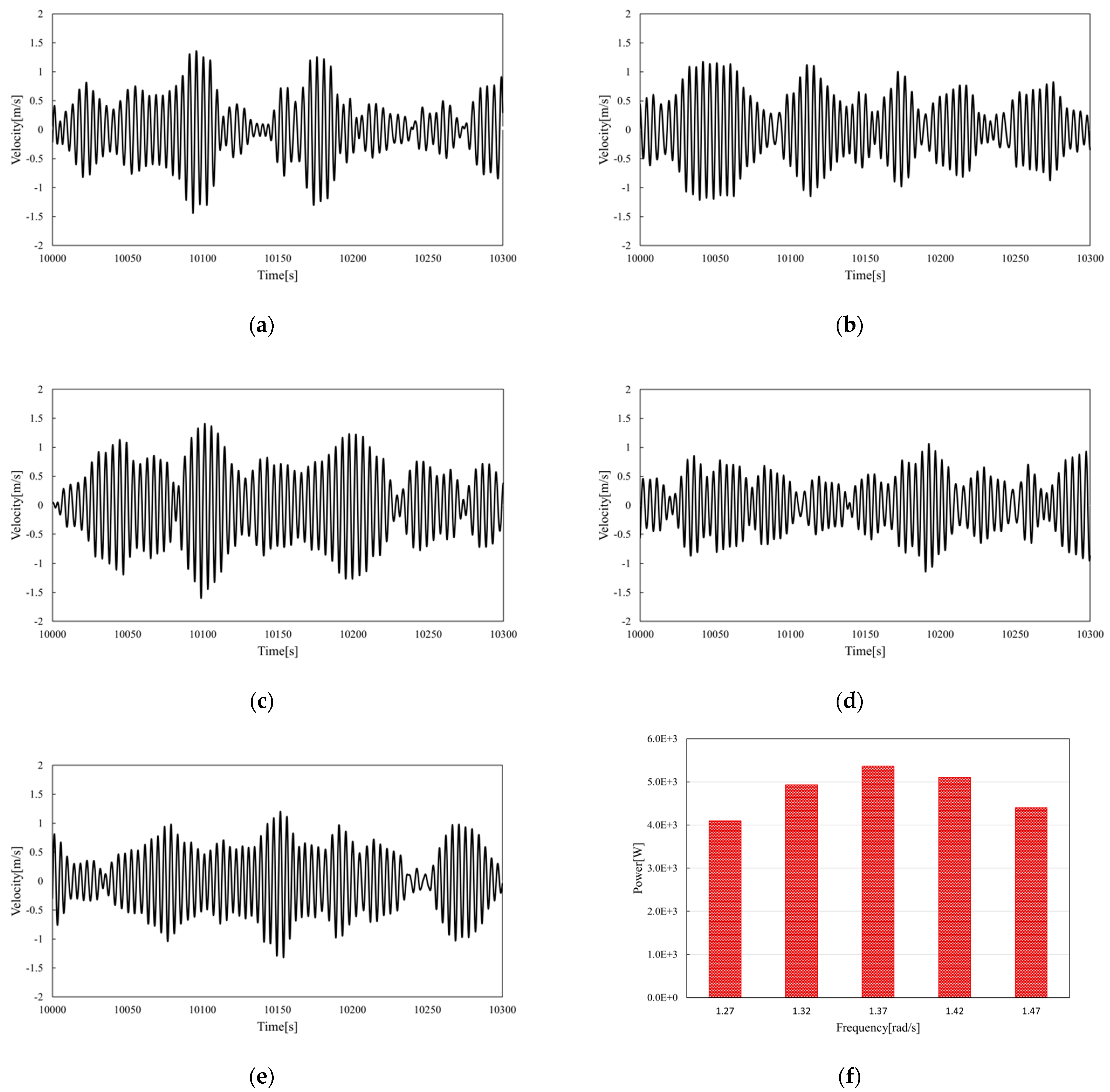 Energies 15 08681 g013