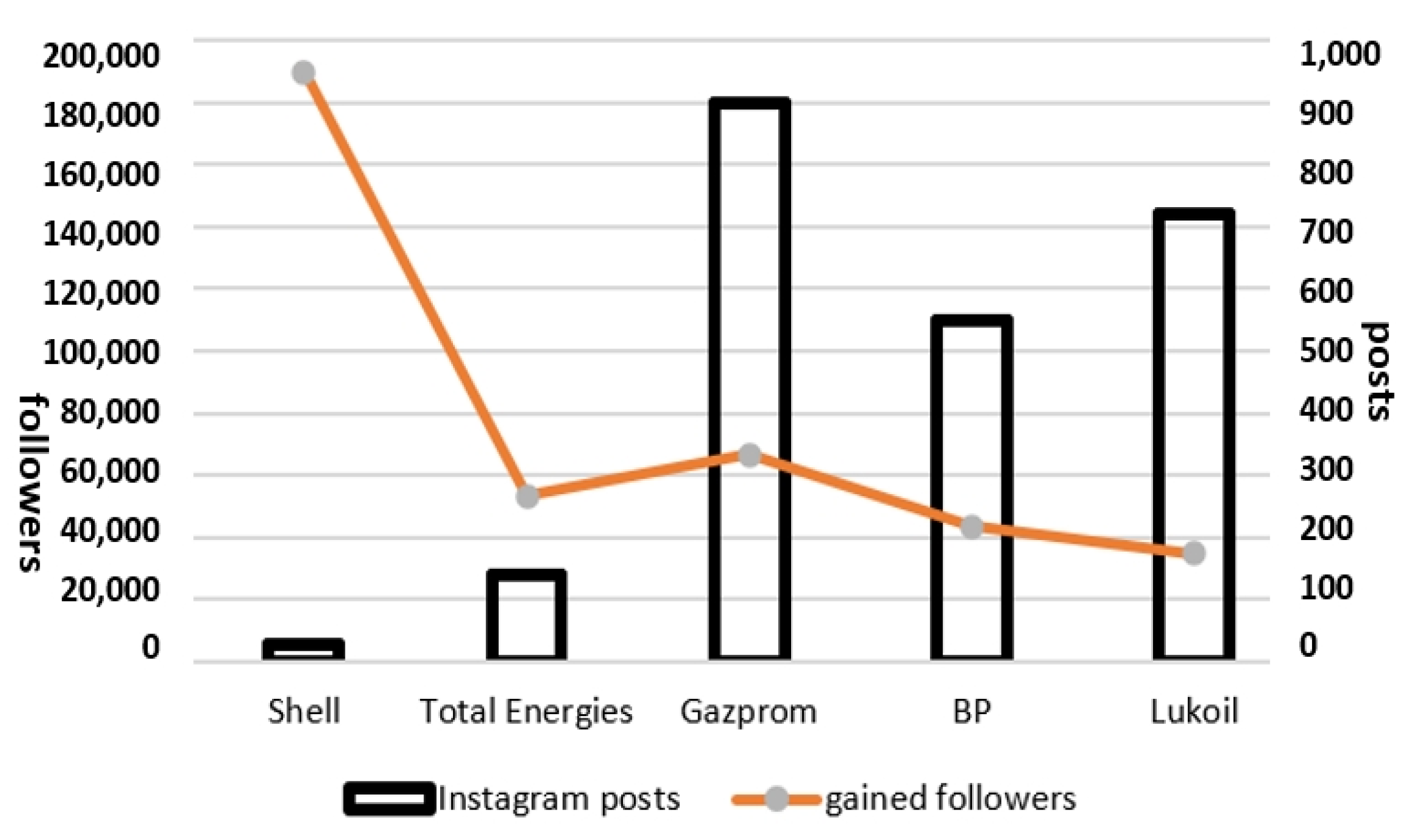 Energies 15 08683 g001