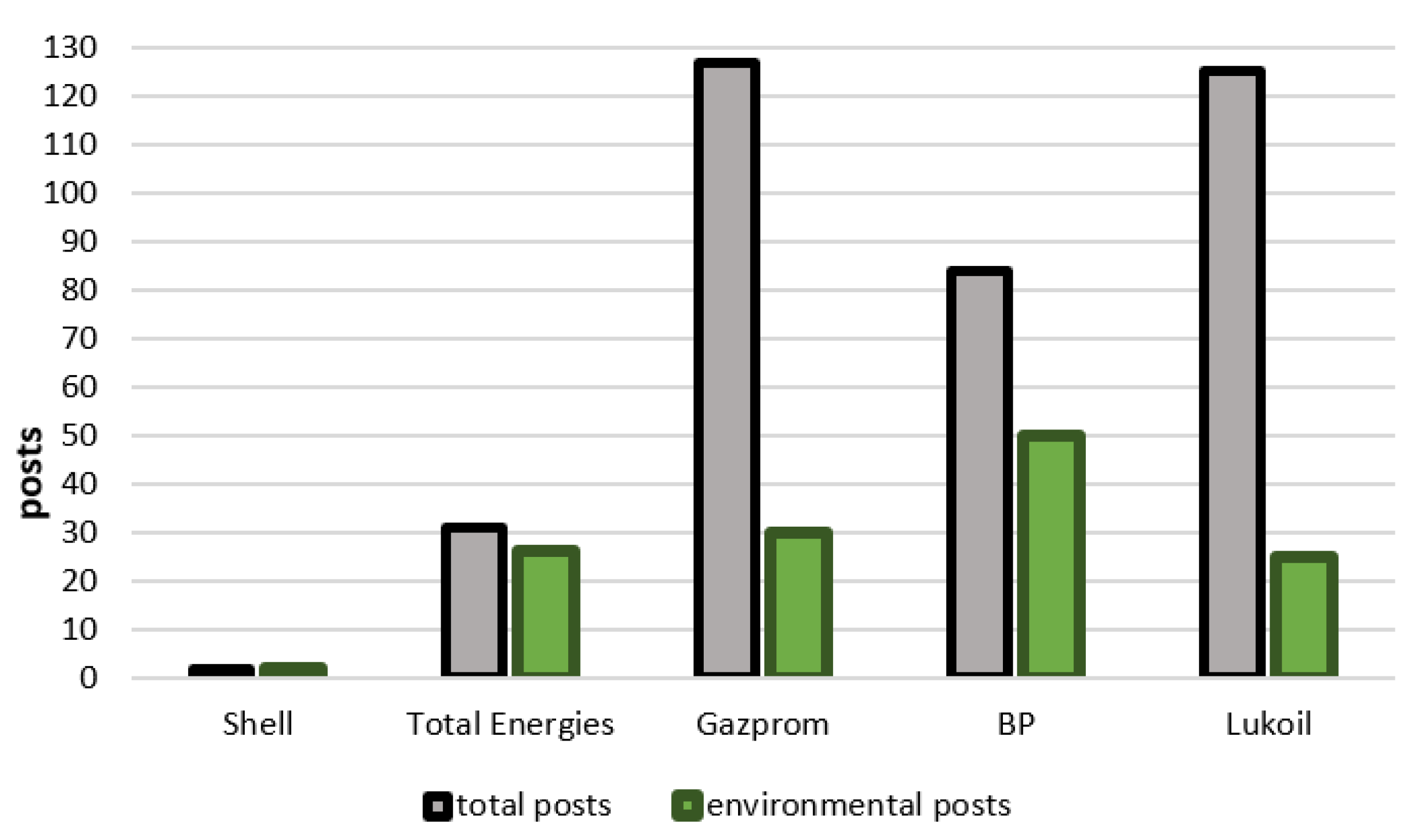 Energies 15 08683 g002