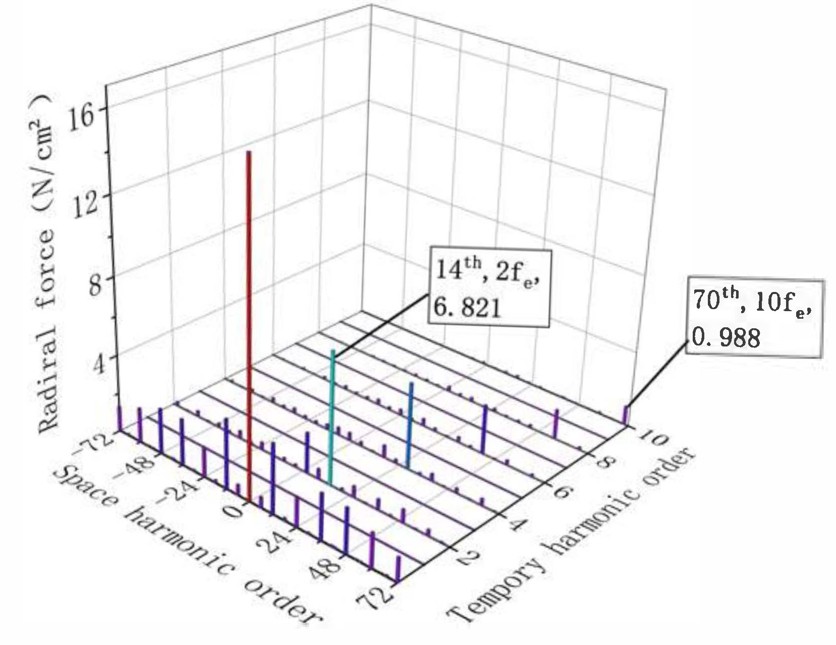 Energies 15 08684 g004