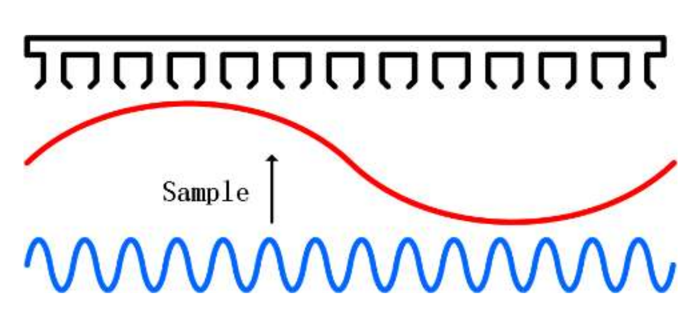 Energies 15 08684 g005