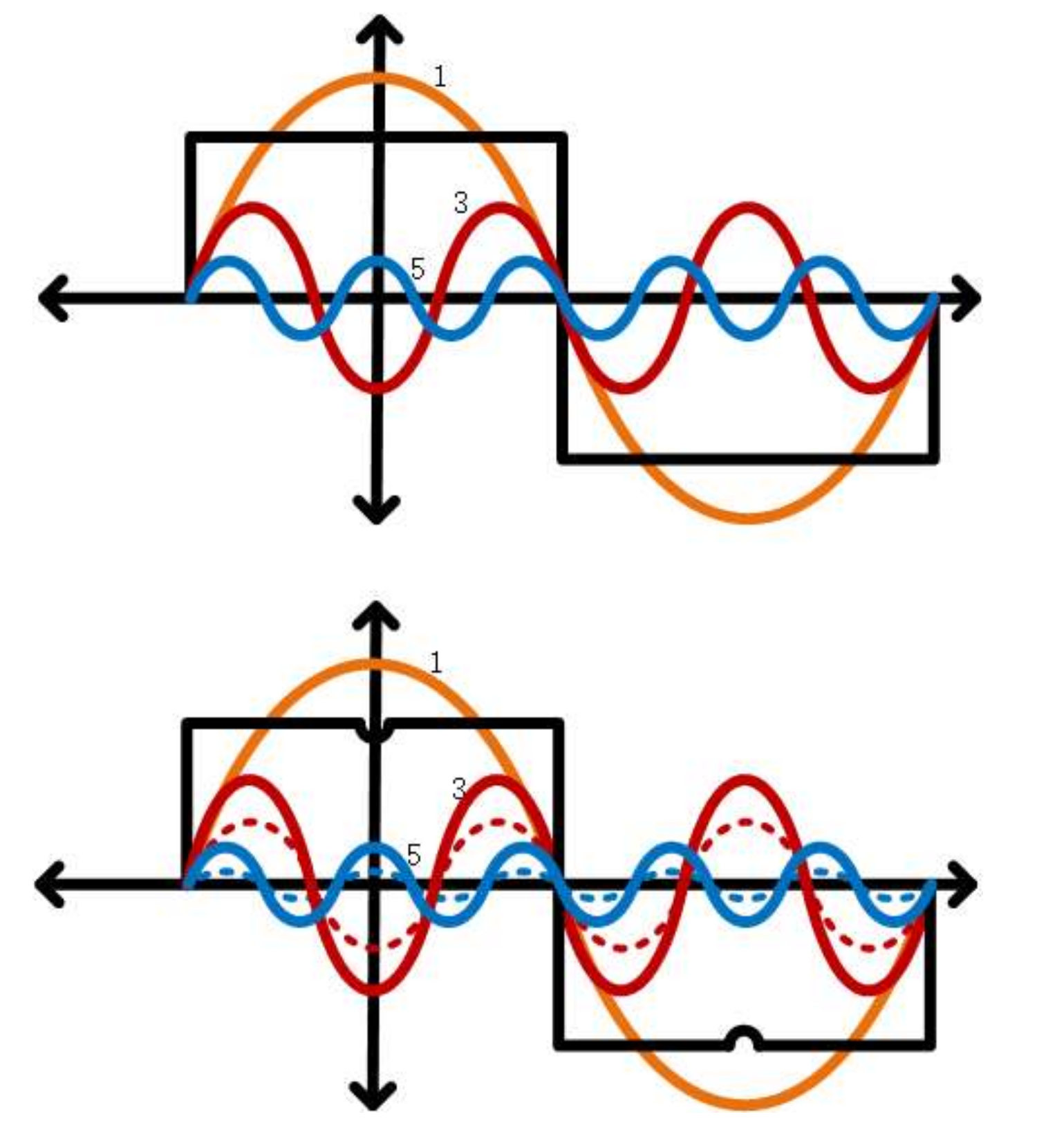 Energies 15 08684 g008