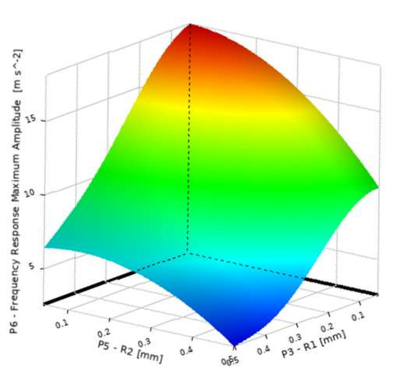 Energies 15 08684 g011