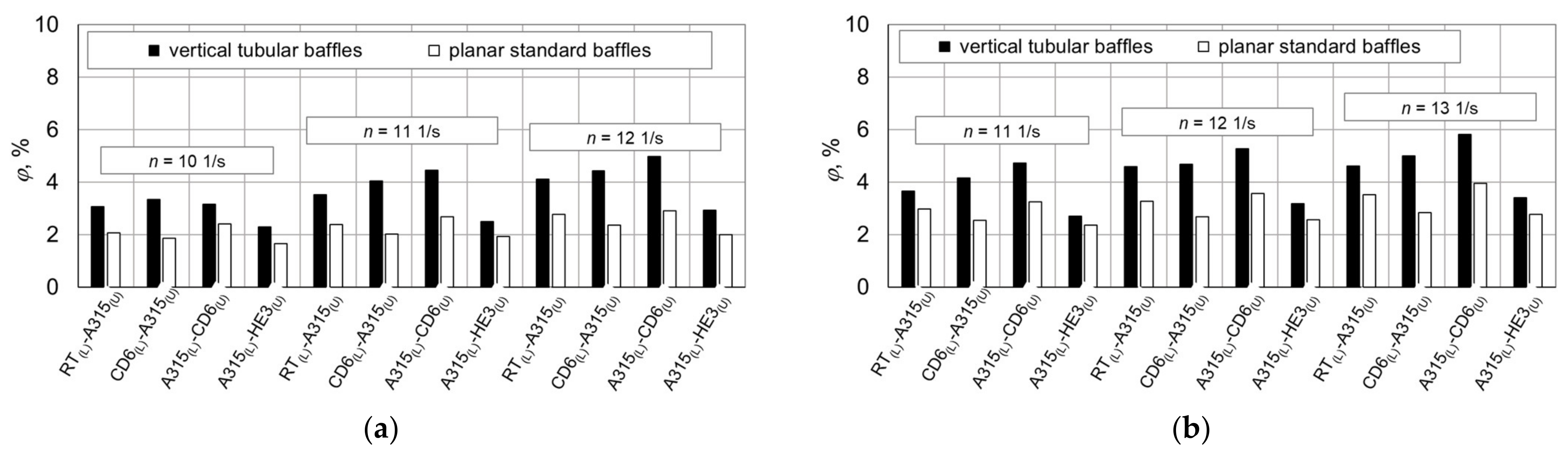 Energies 15 08685 g011