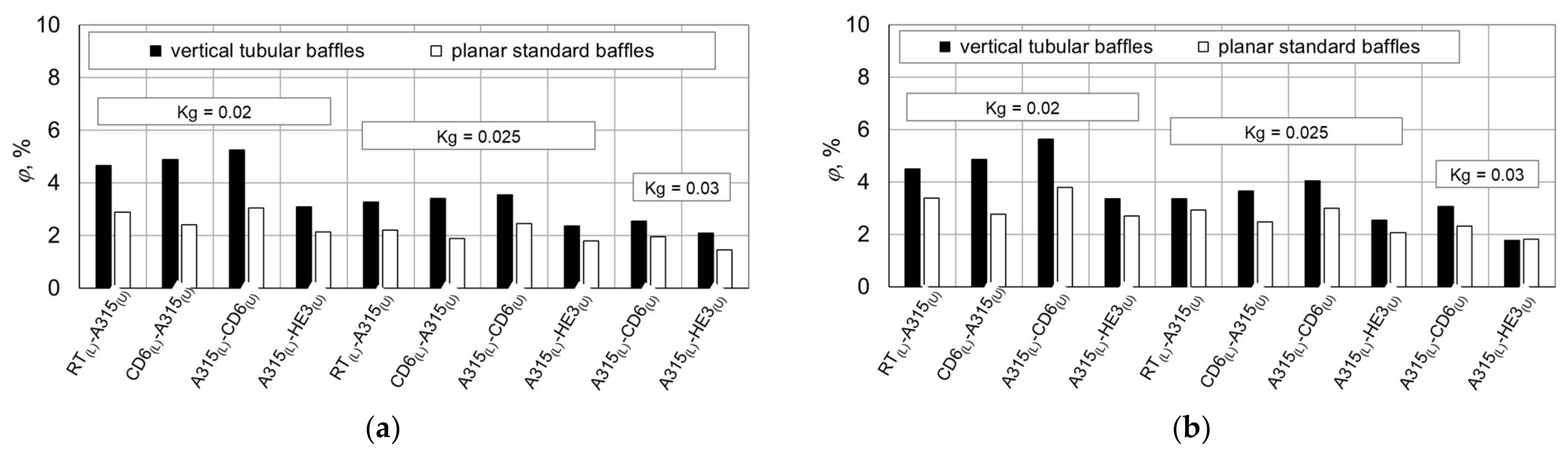 Energies 15 08685 g012