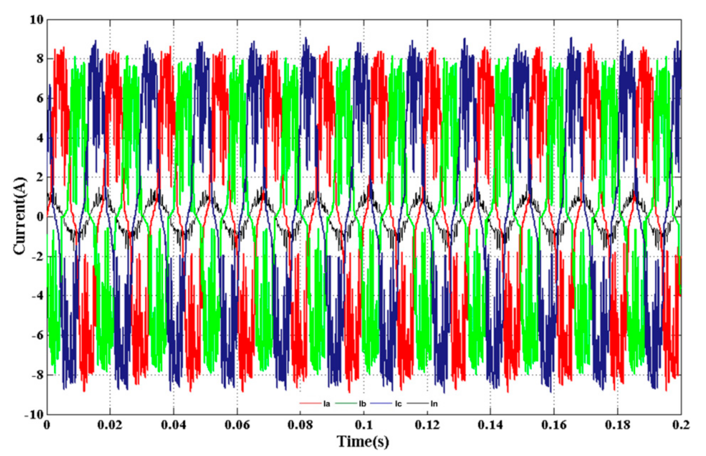 Energies 15 08687 g004