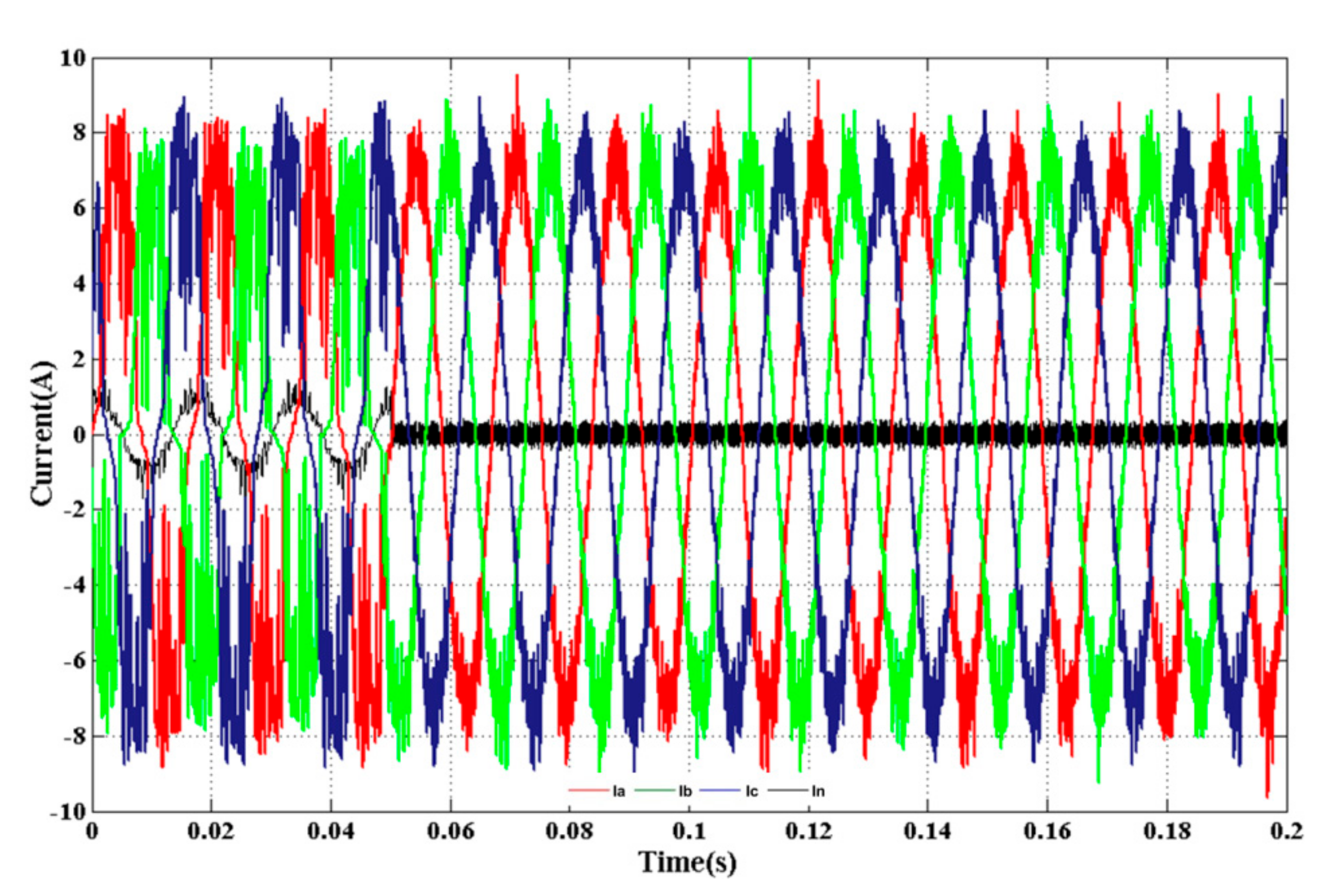 Energies 15 08687 g005