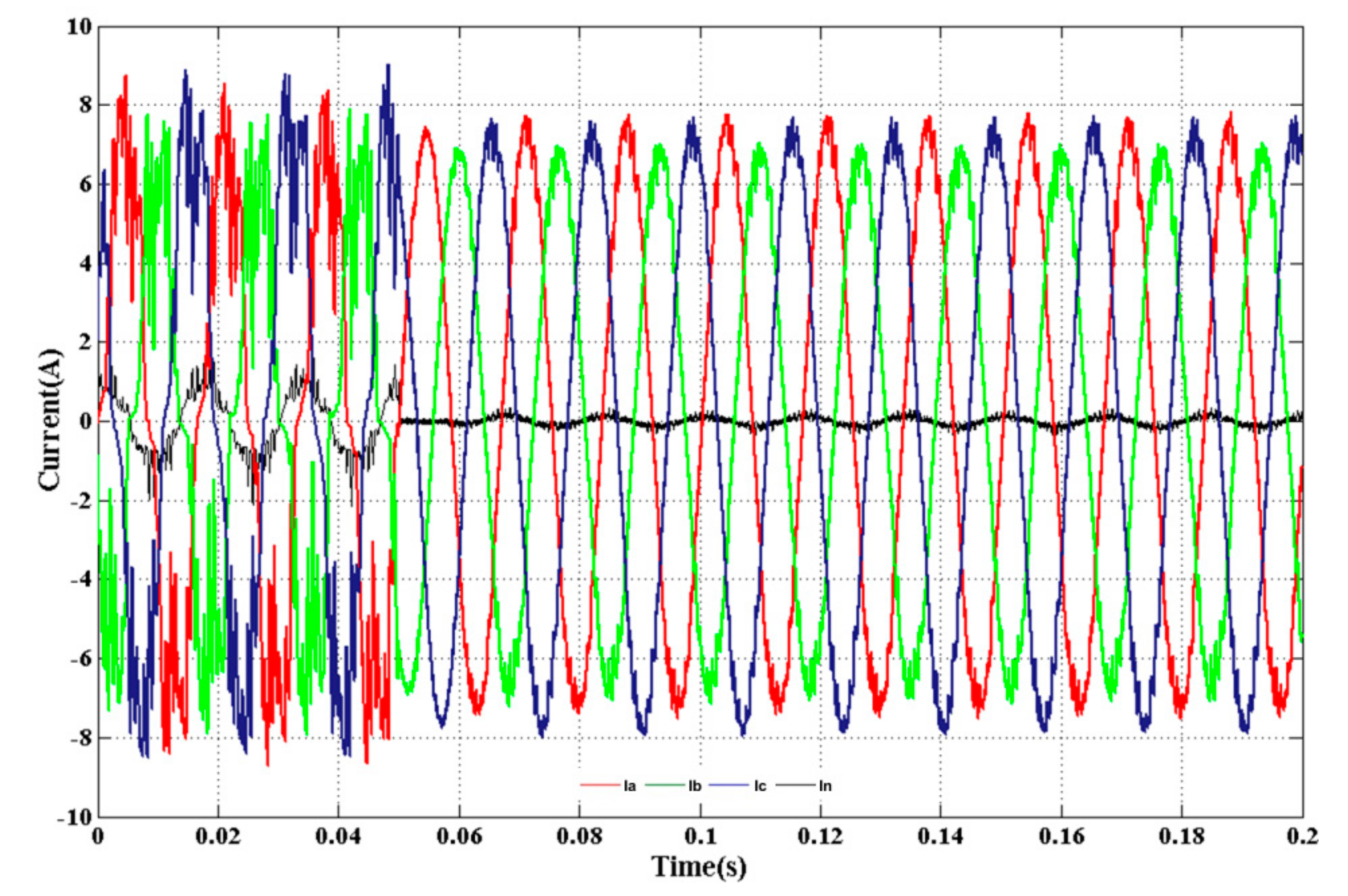 Energies 15 08687 g006