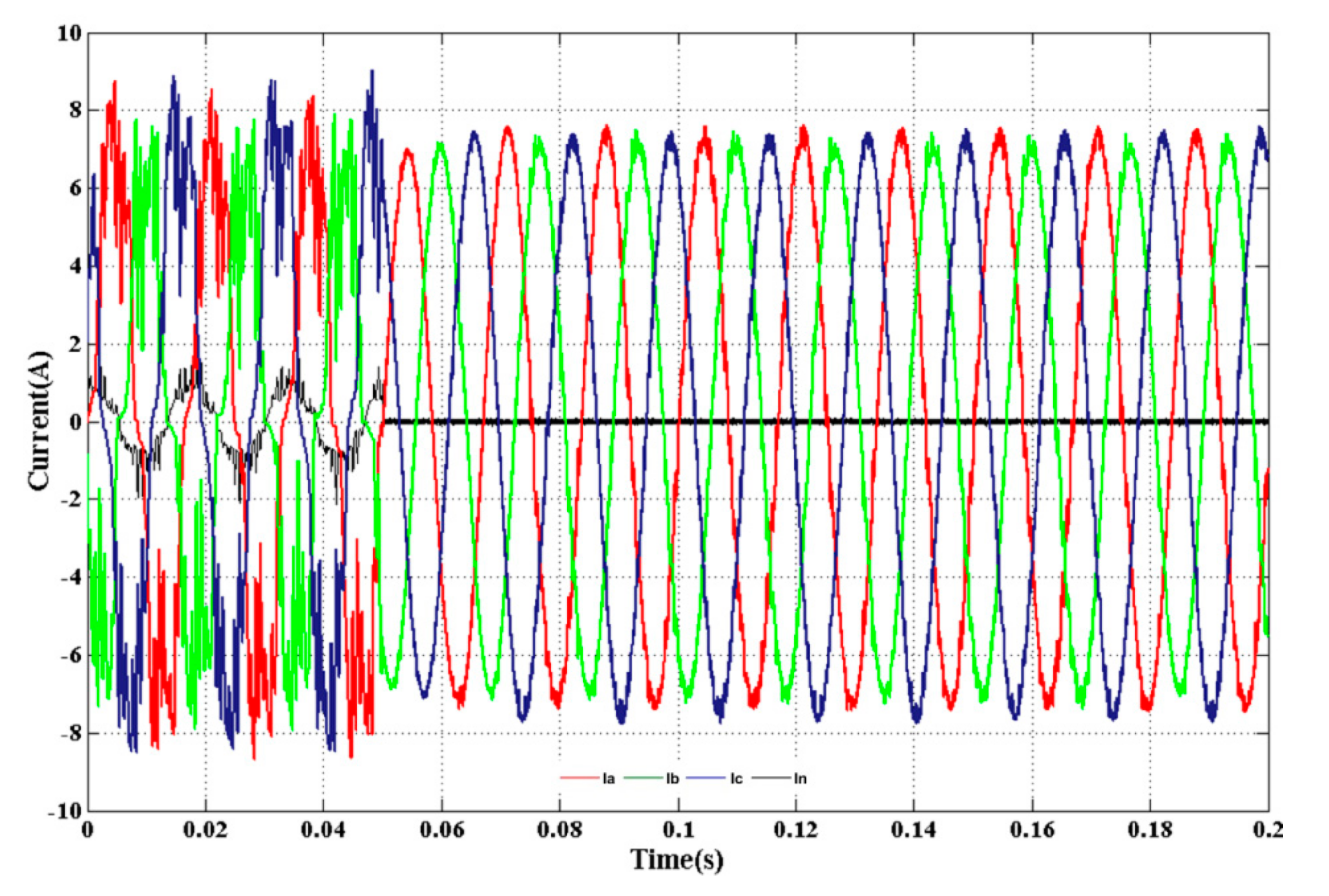 Energies 15 08687 g007