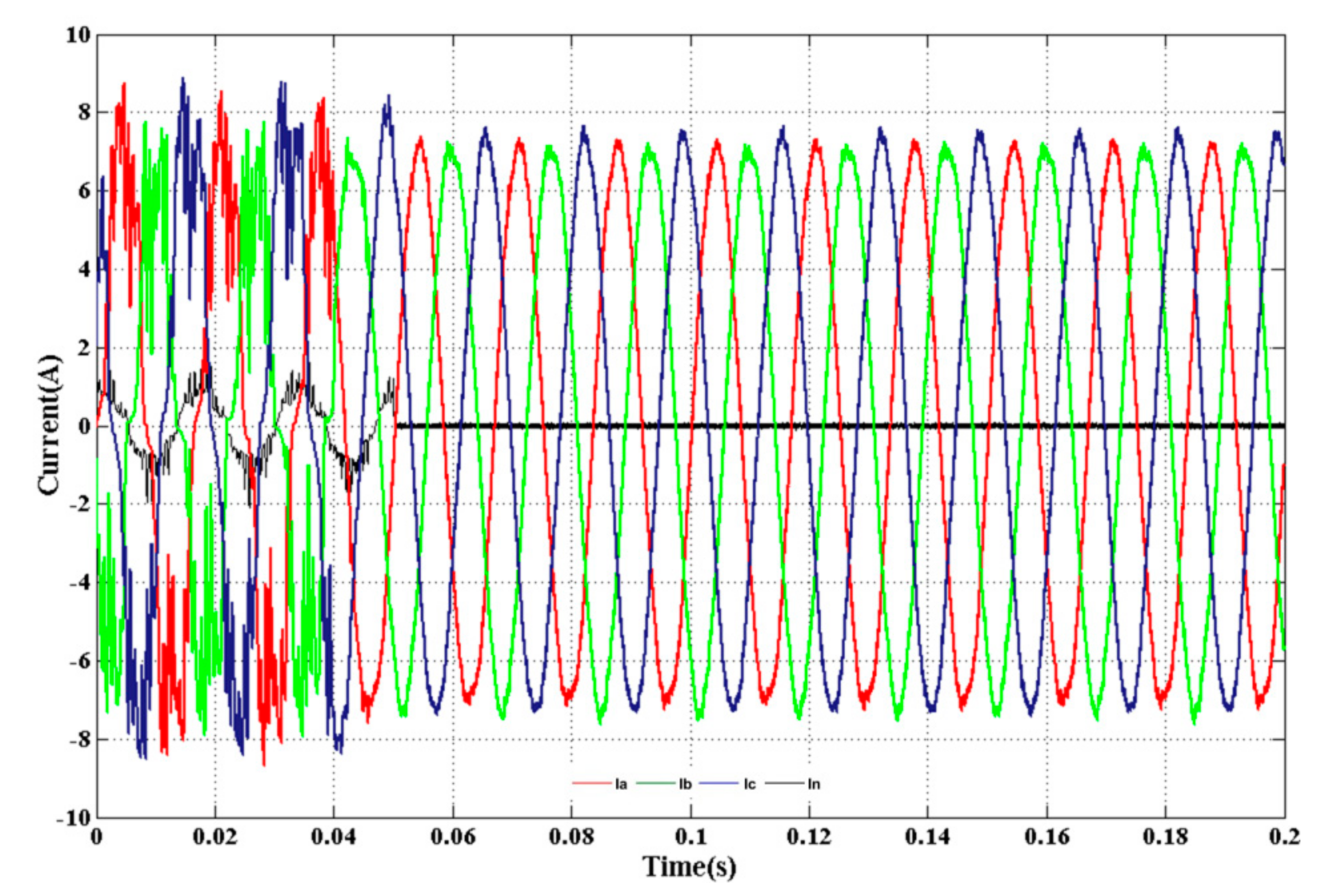 Energies 15 08687 g008