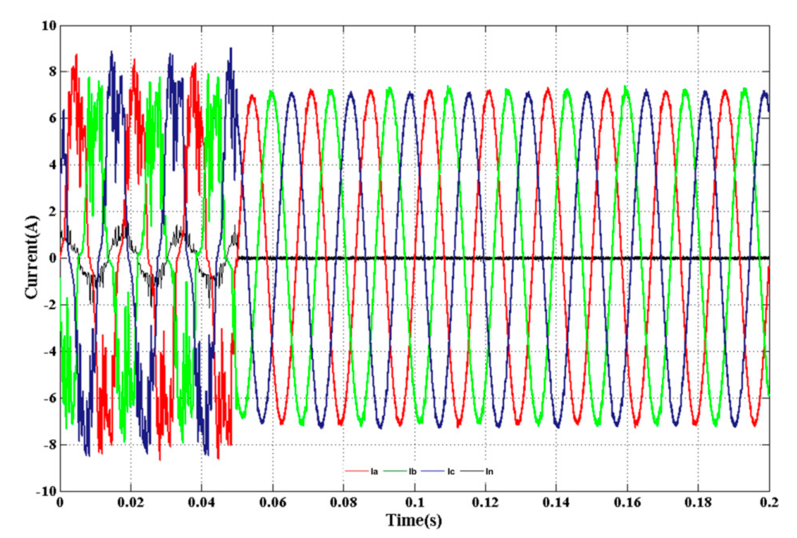 Energies 15 08687 g009