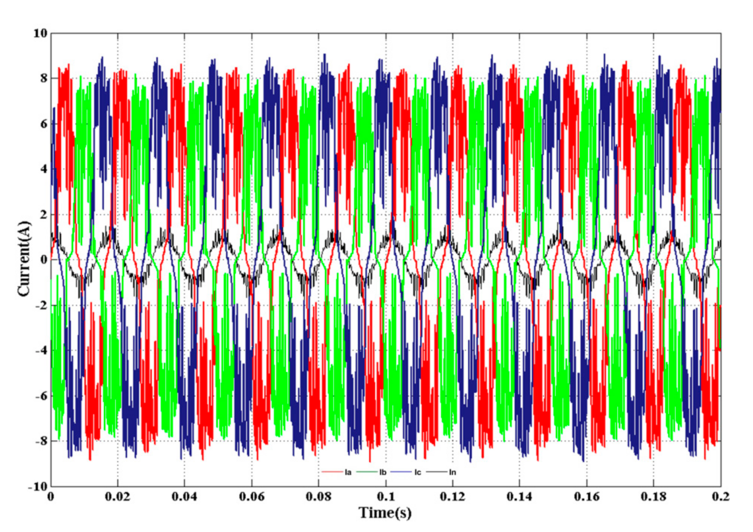 Energies 15 08687 g010