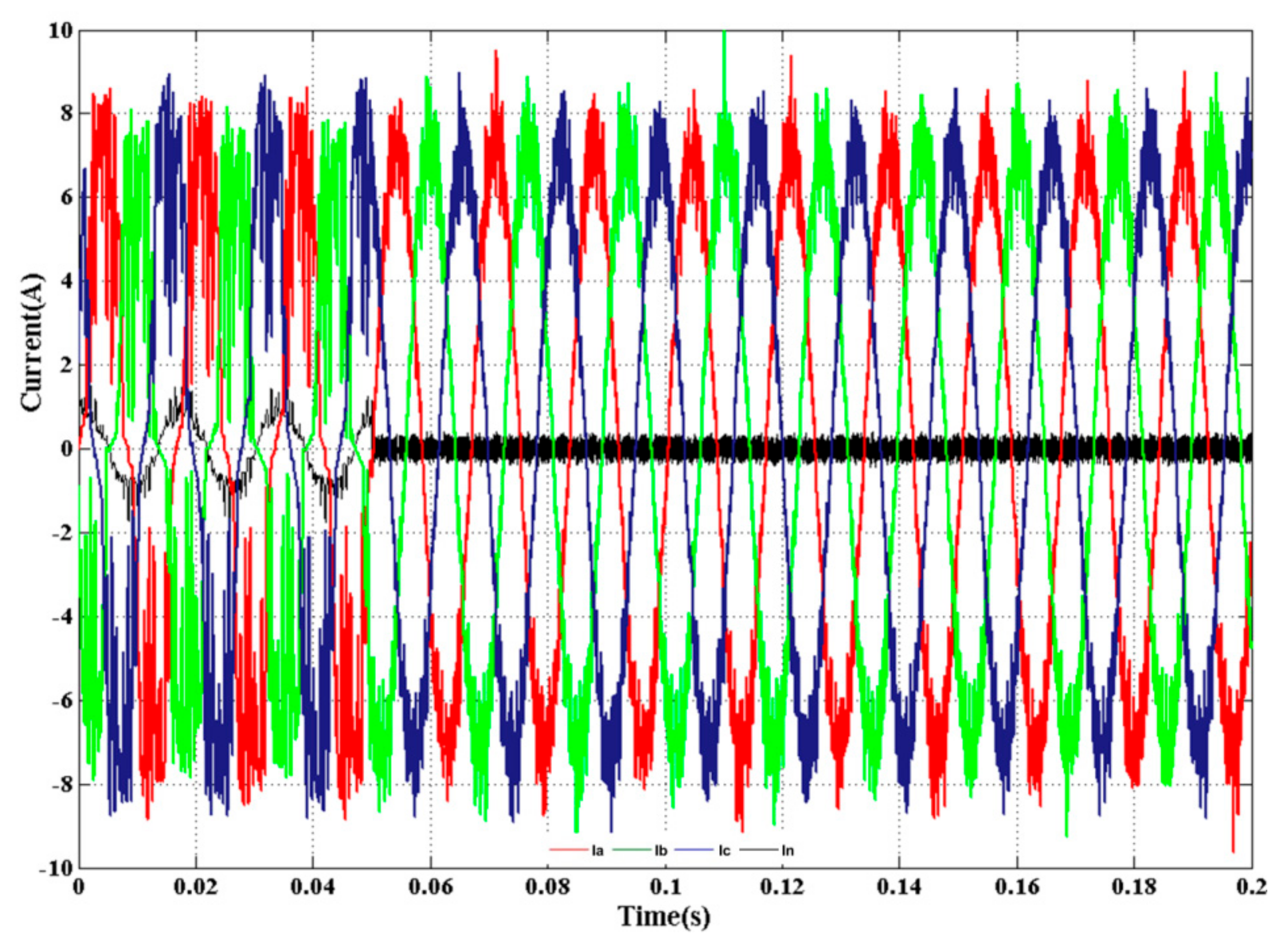 Energies 15 08687 g011