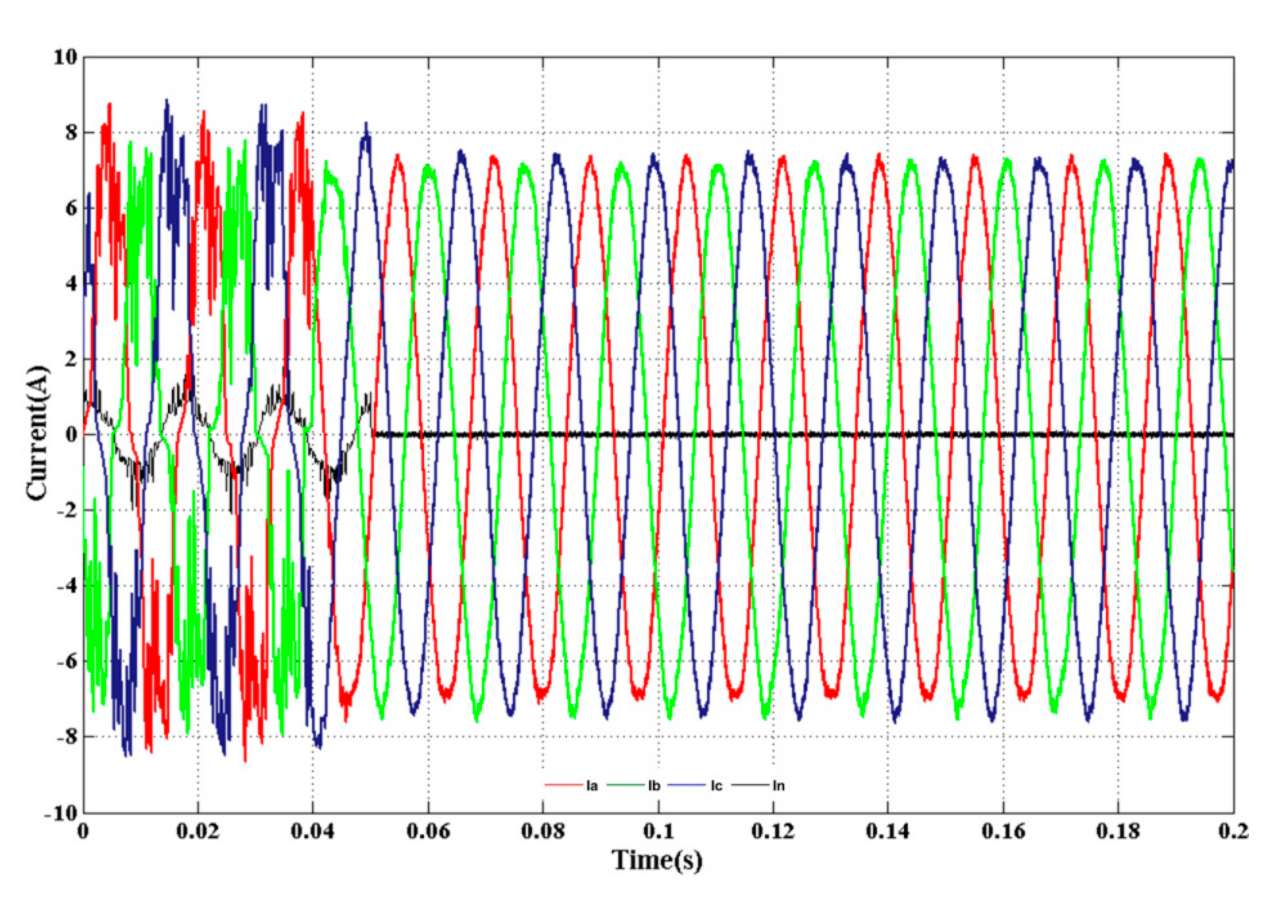 Energies 15 08687 g014
