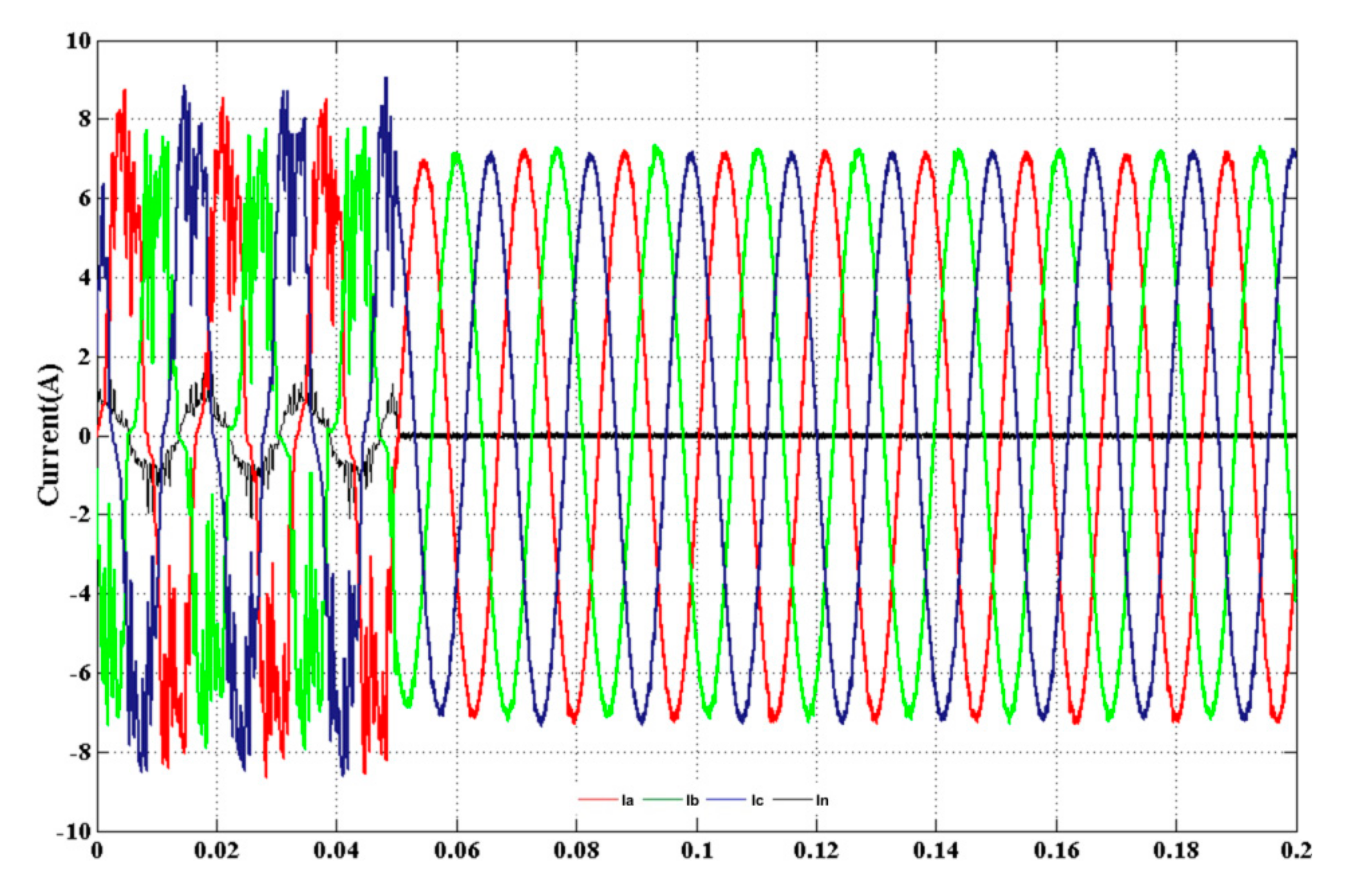 Energies 15 08687 g015