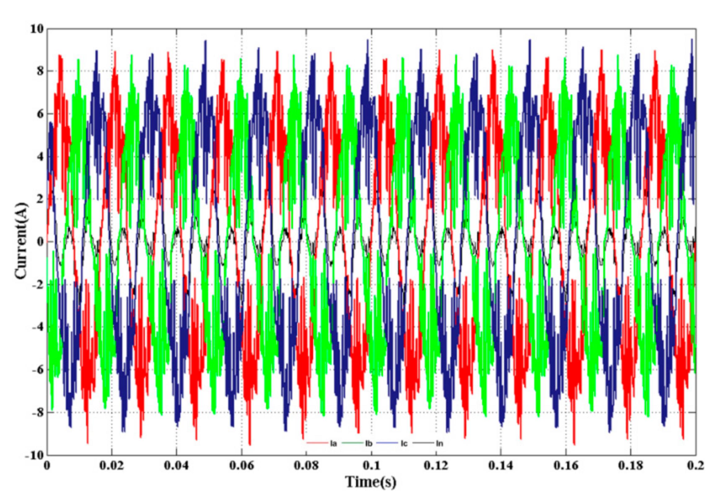 Energies 15 08687 g016