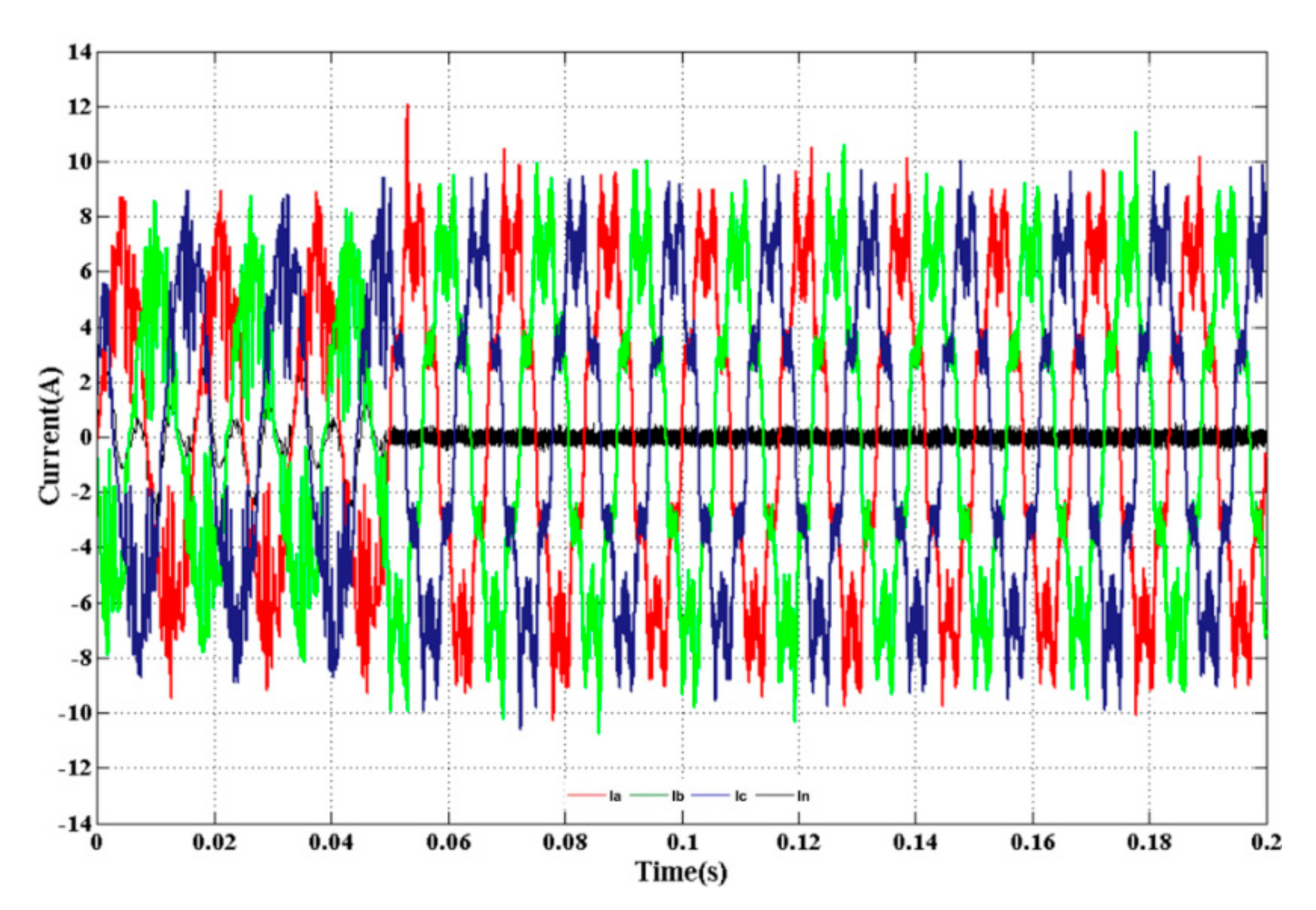 Energies 15 08687 g017