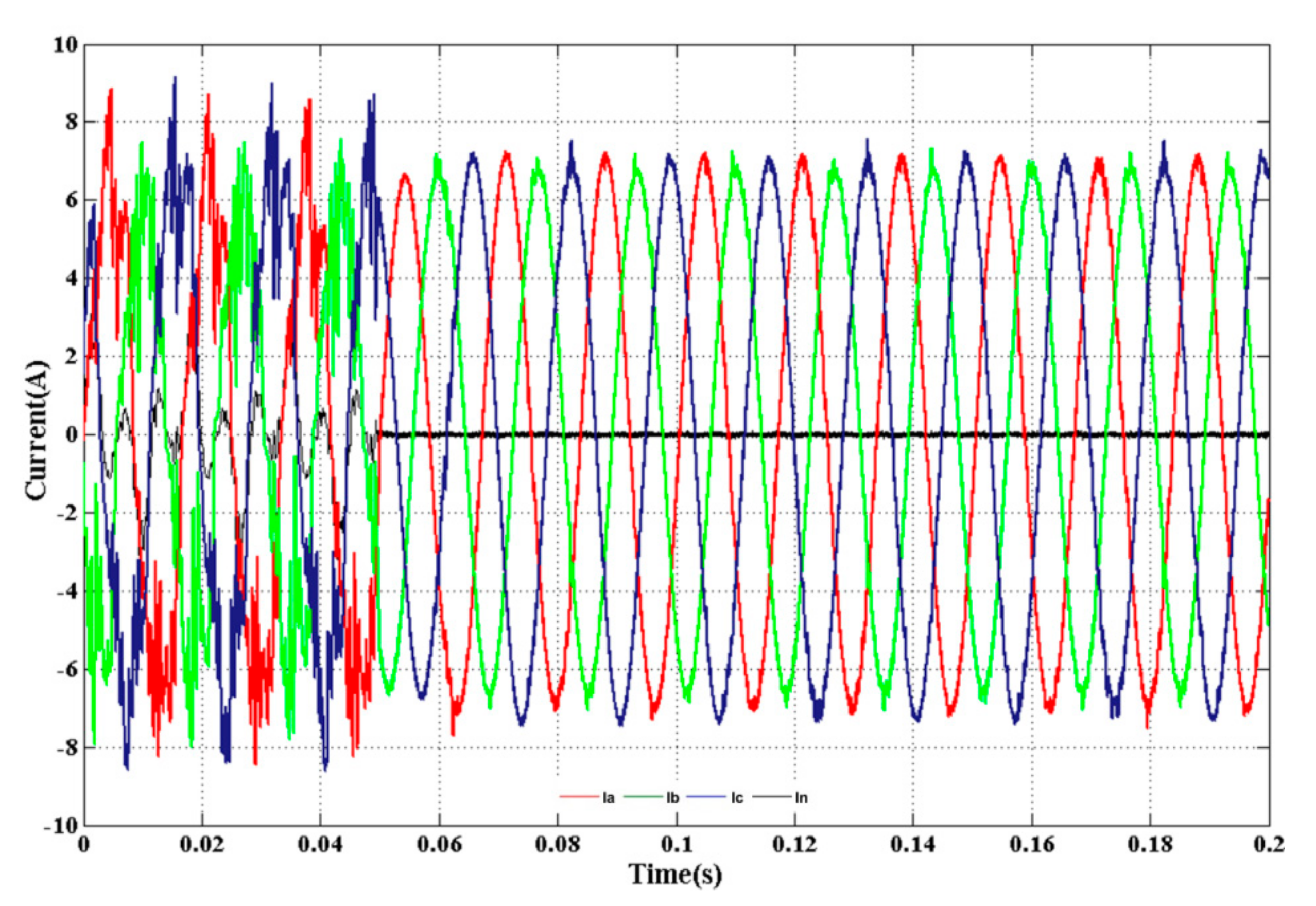 Energies 15 08687 g020