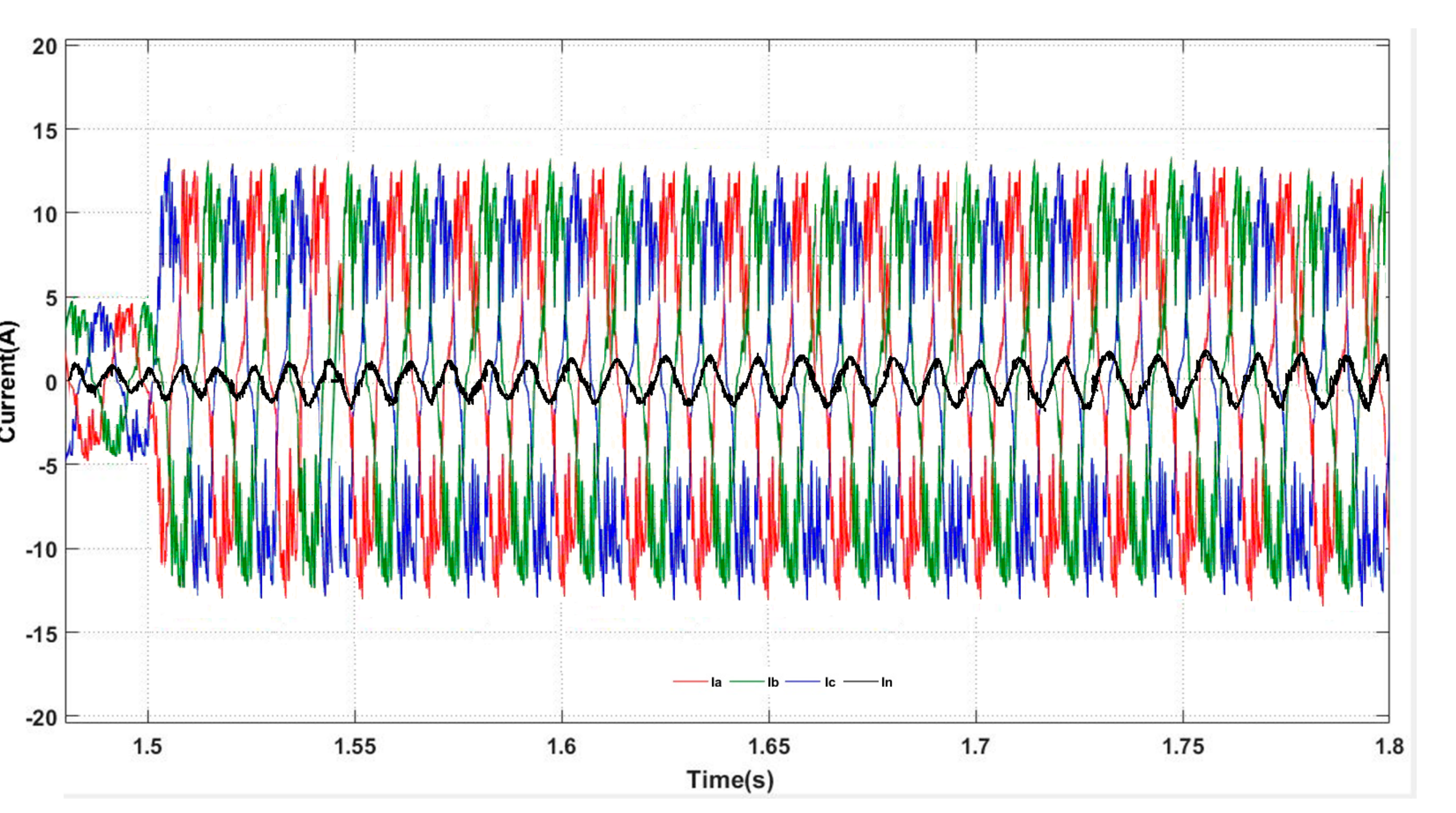 Energies 15 08687 g022