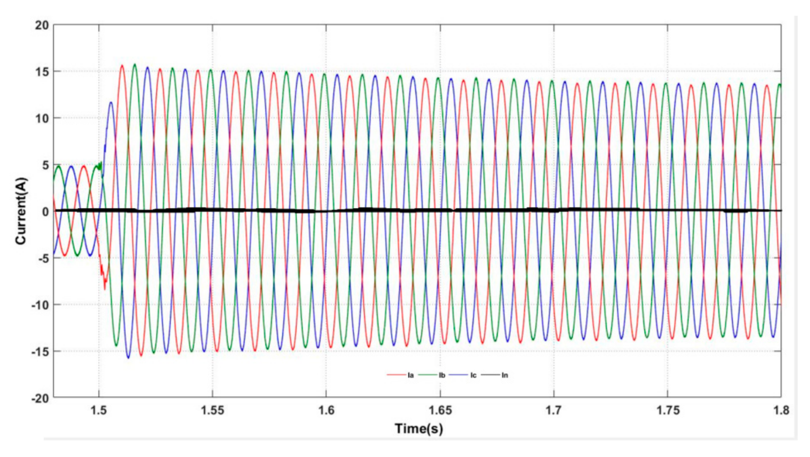 Energies 15 08687 g023