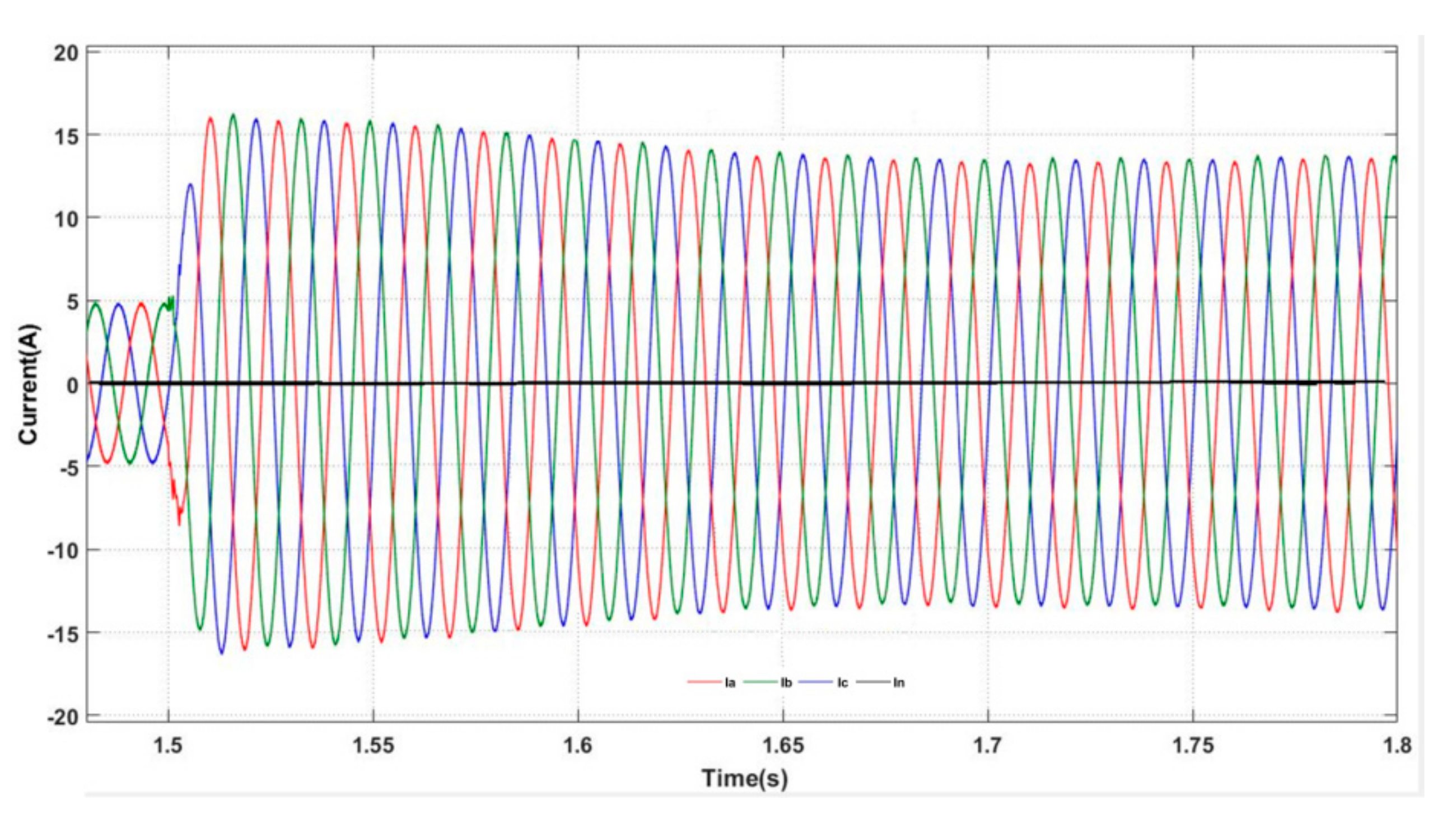 Energies 15 08687 g025