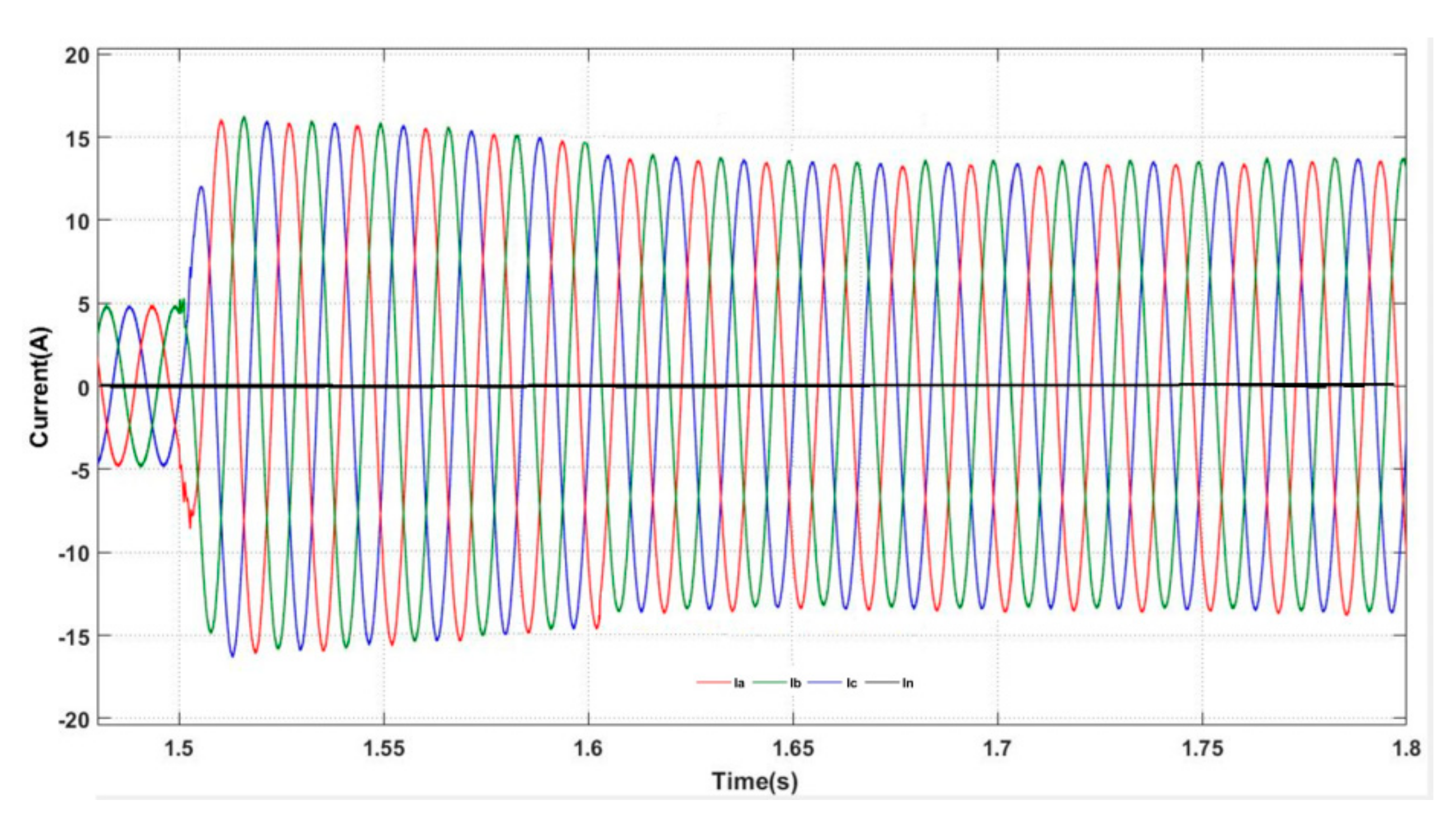 Energies 15 08687 g026