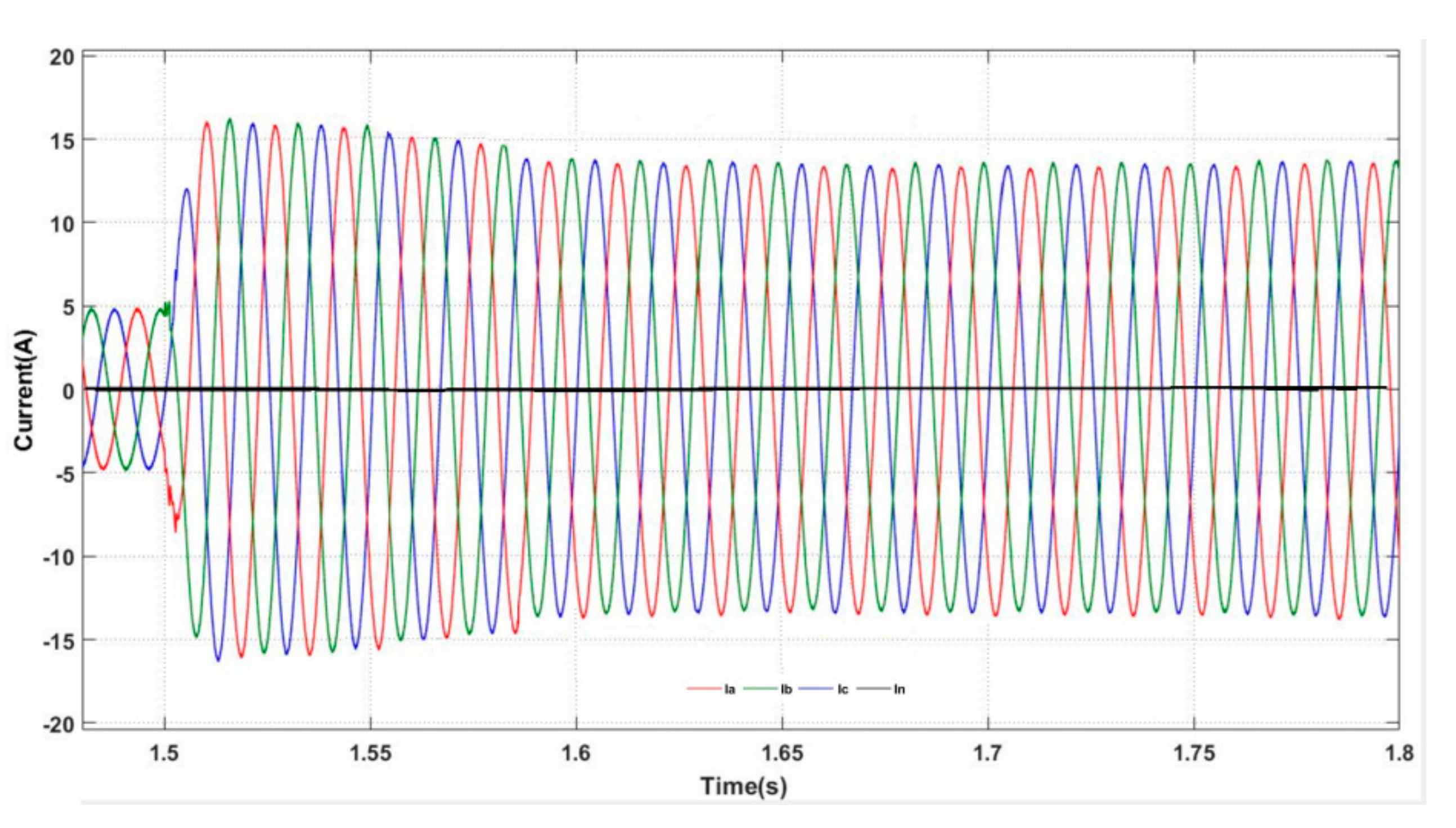 Energies 15 08687 g027