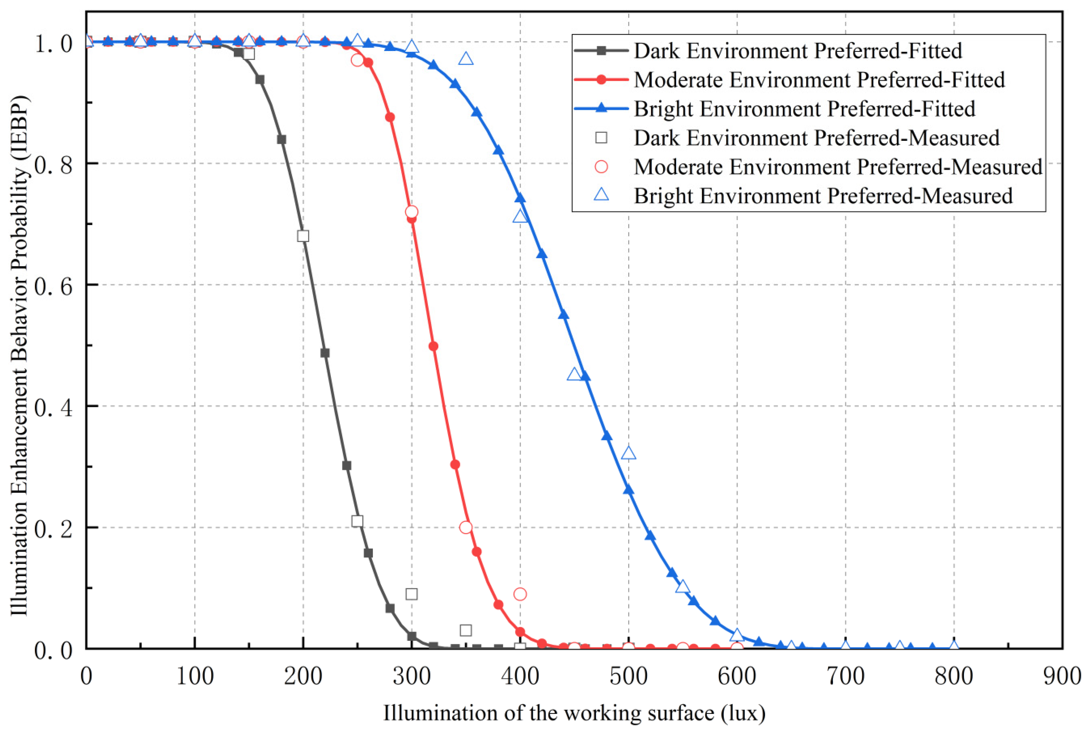 Energies 15 08689 g012