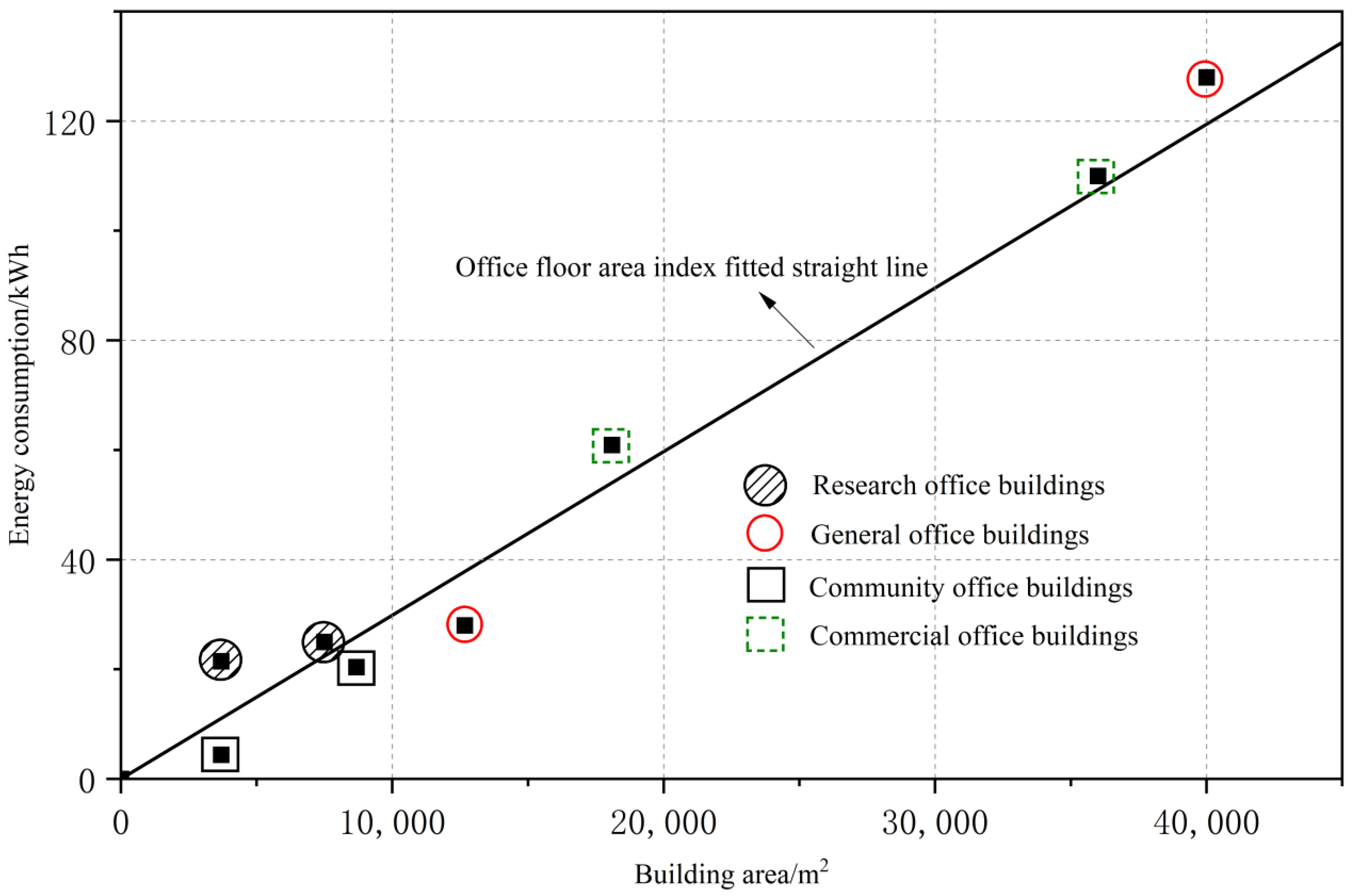 Energies 15 08689 g021