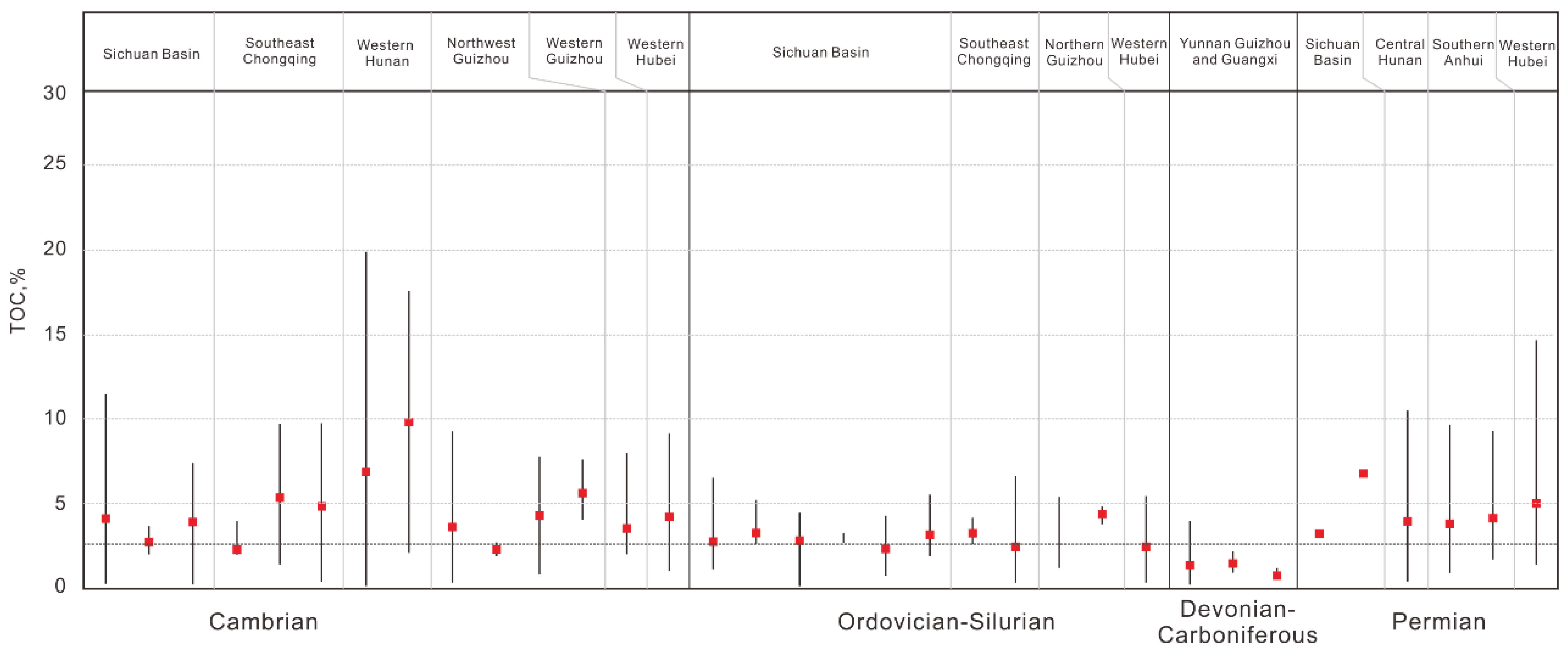 Energies 15 08696 g007 Energies 15 08696 g007