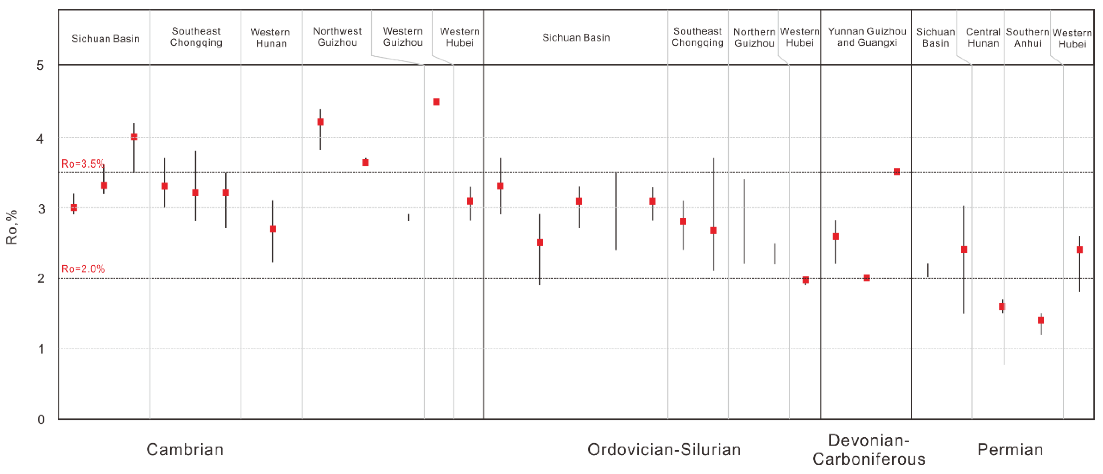 Energies 15 08696 g009 Energies 15 08696 g009