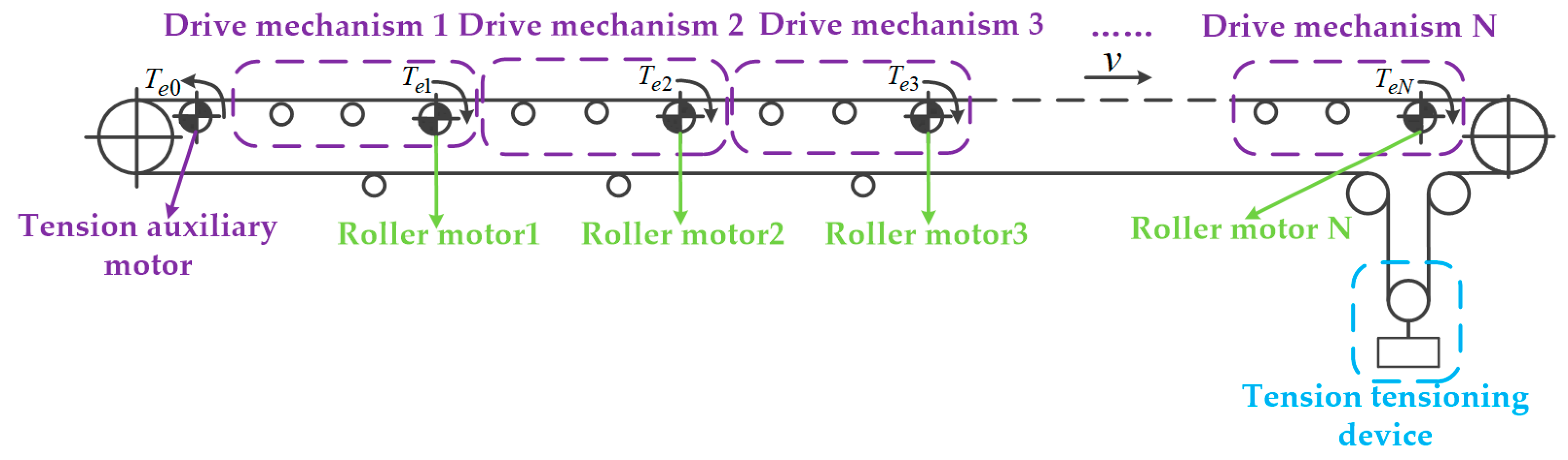 Energies 15 08699 g001