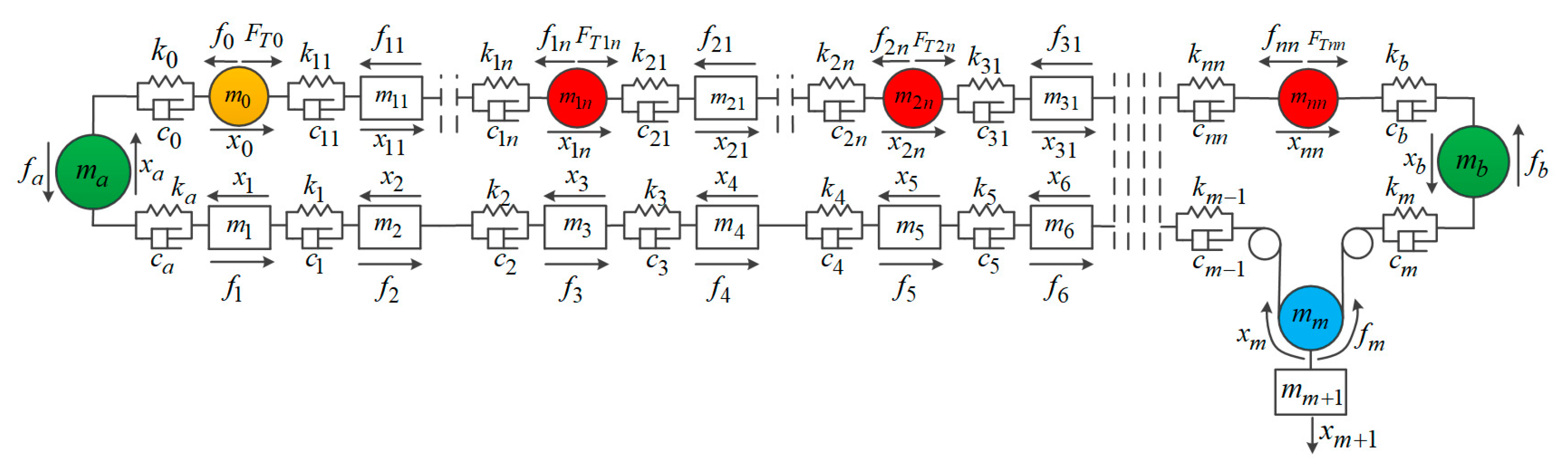 Energies 15 08699 g006