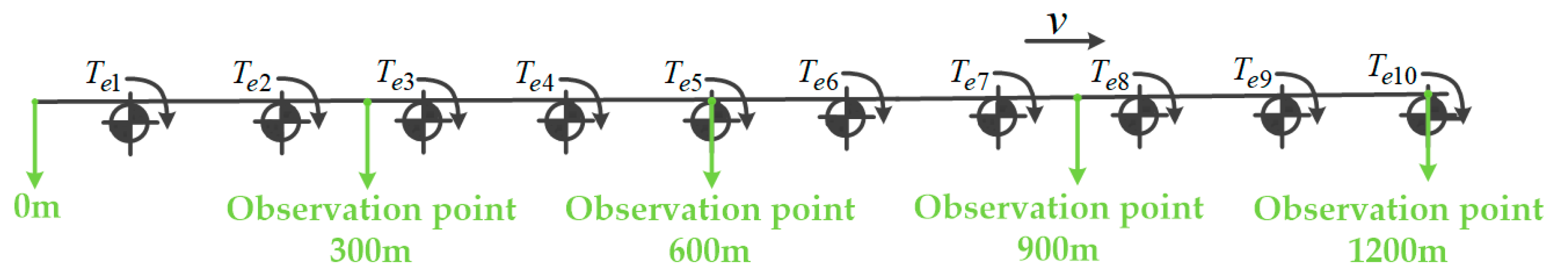Energies 15 08699 g008