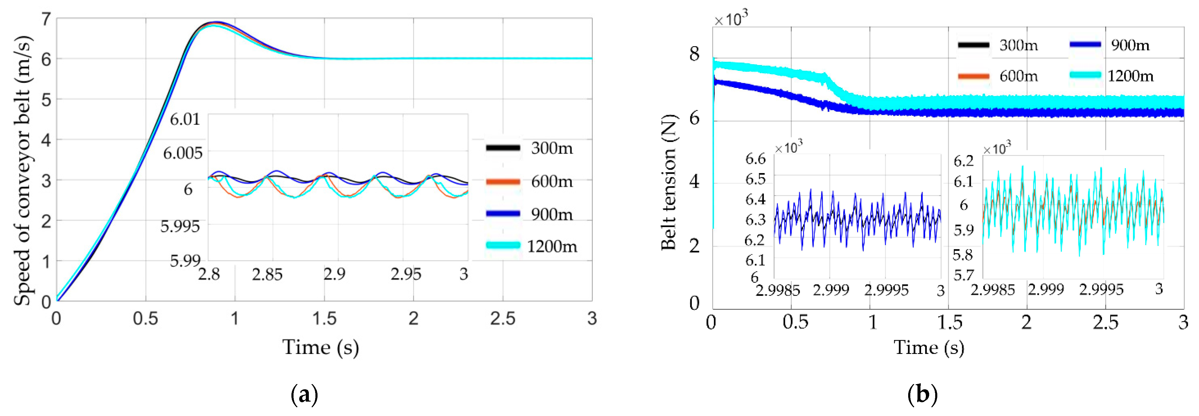 Energies 15 08699 g011
