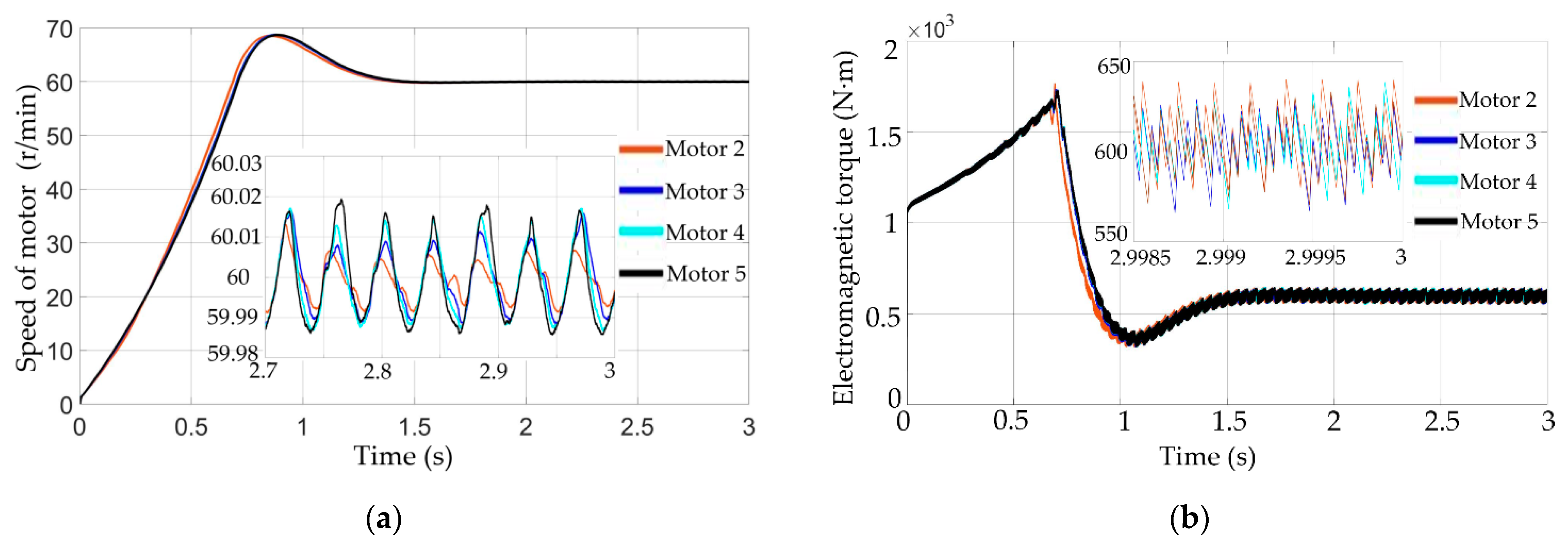 Energies 15 08699 g012