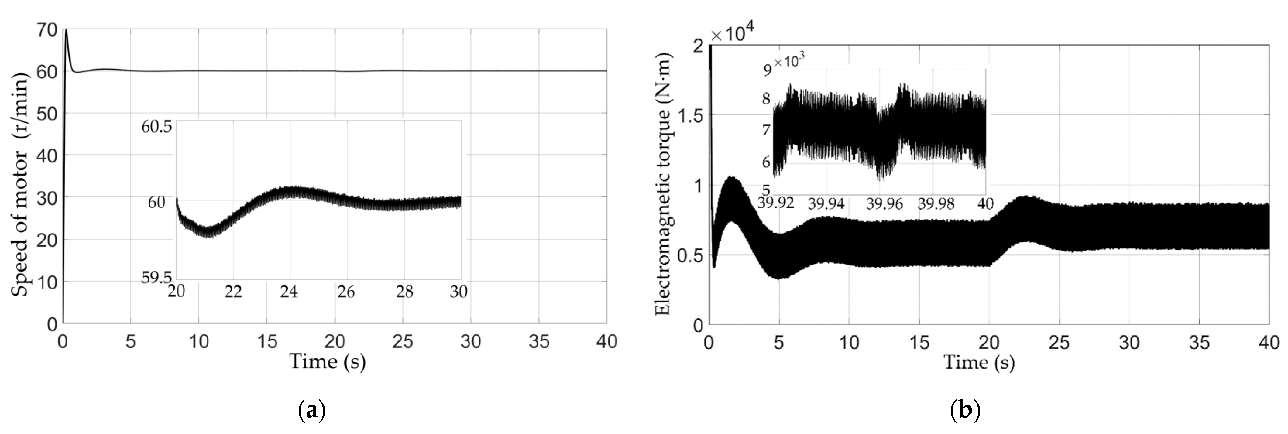 Energies 15 08699 g015