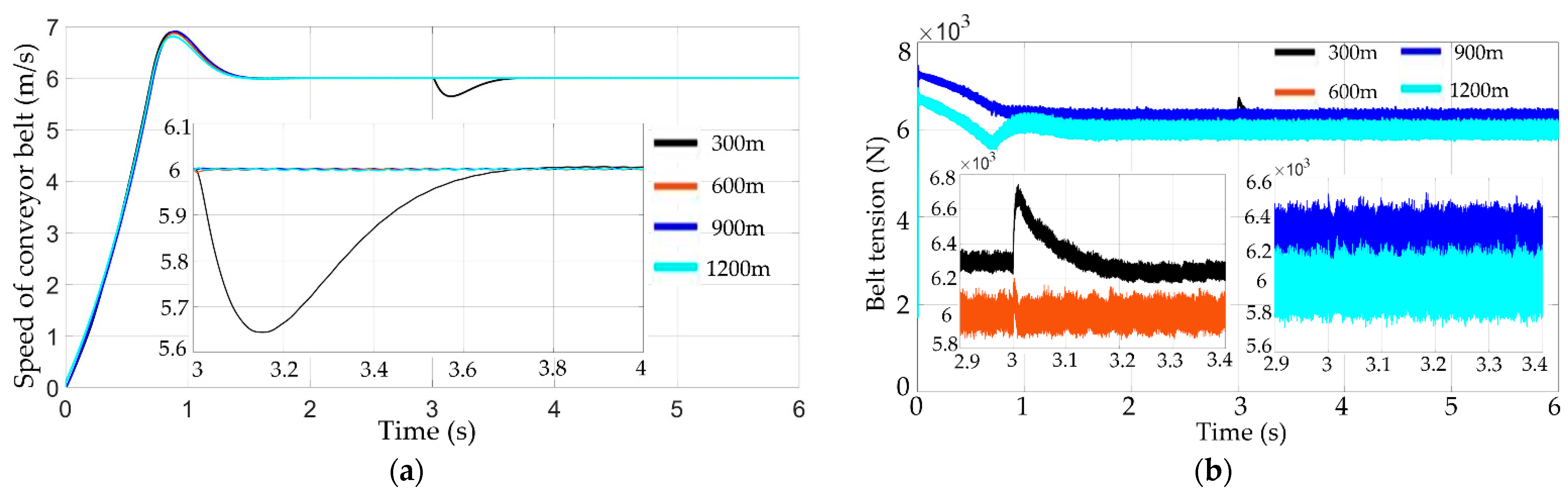 Energies 15 08699 g016