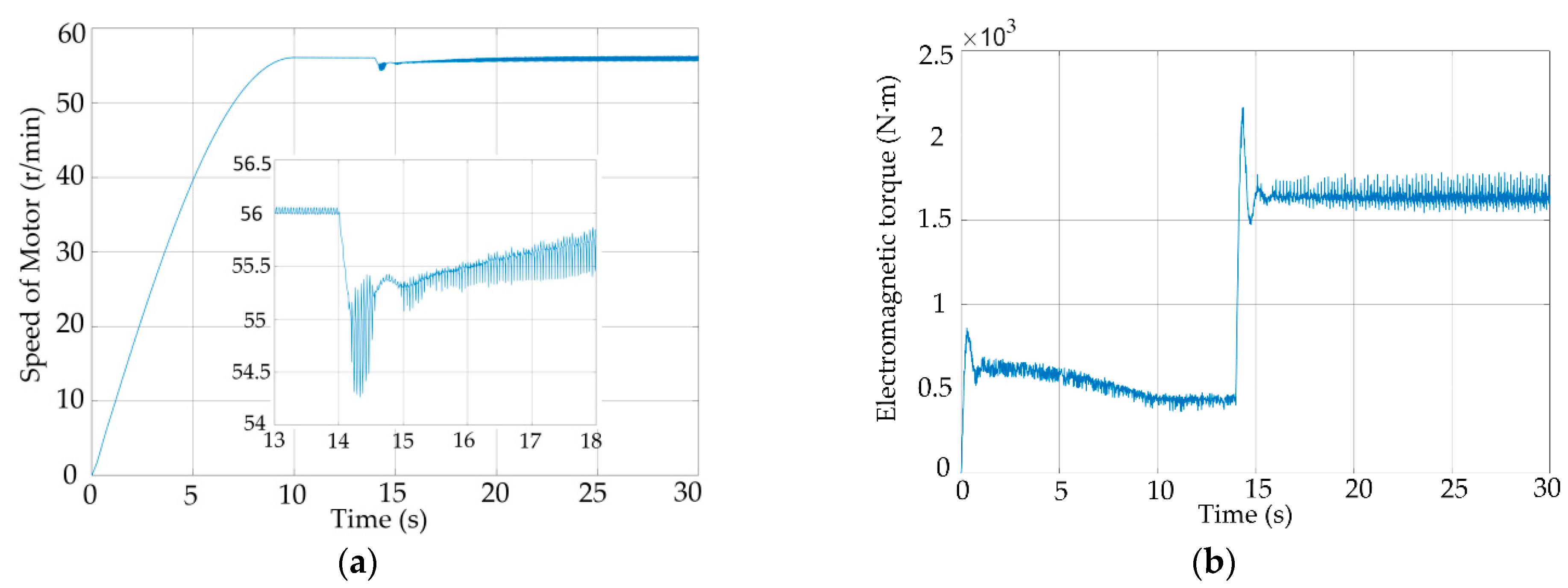 Energies 15 08699 g019
