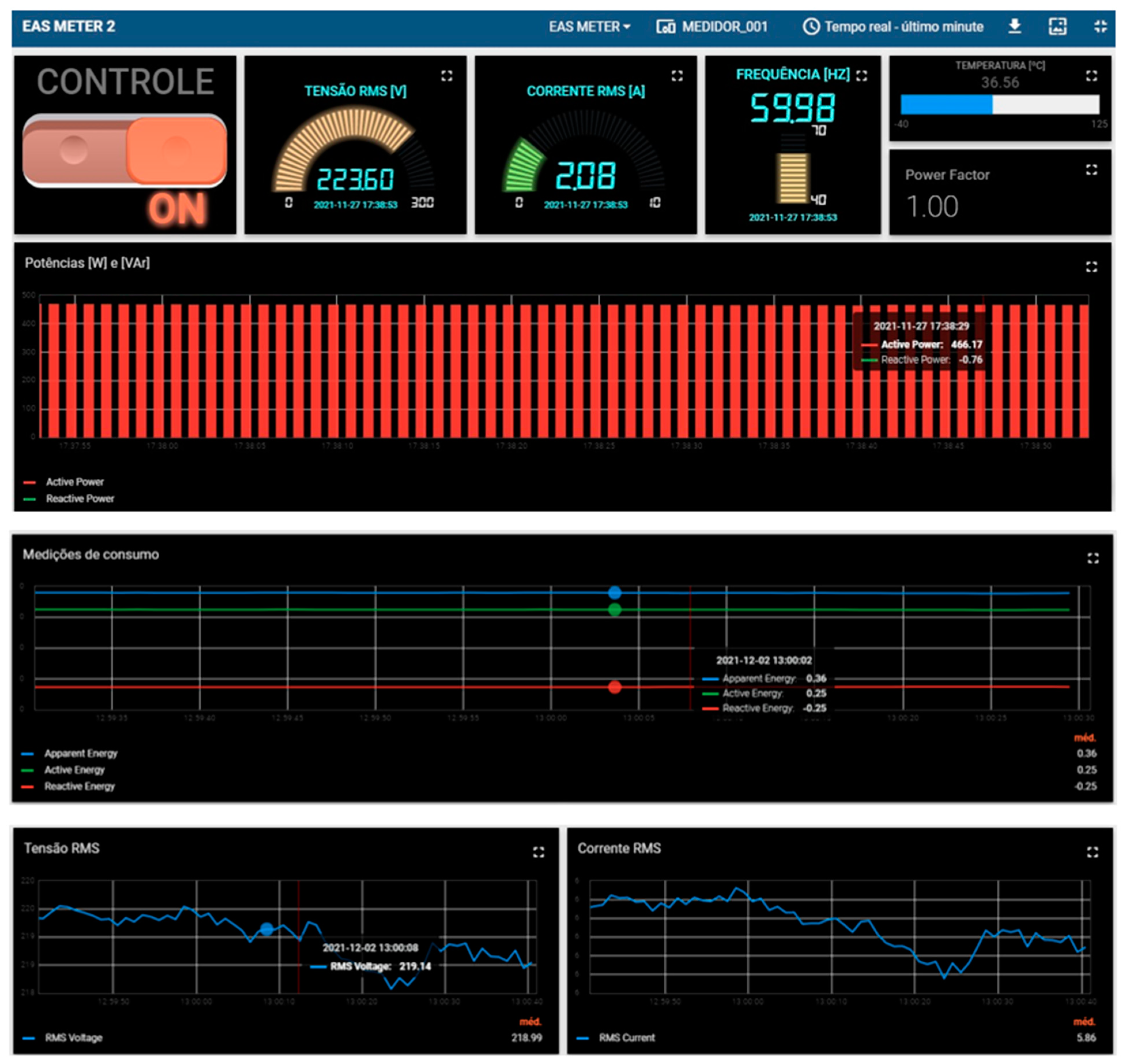 Energies 15 08707 g005