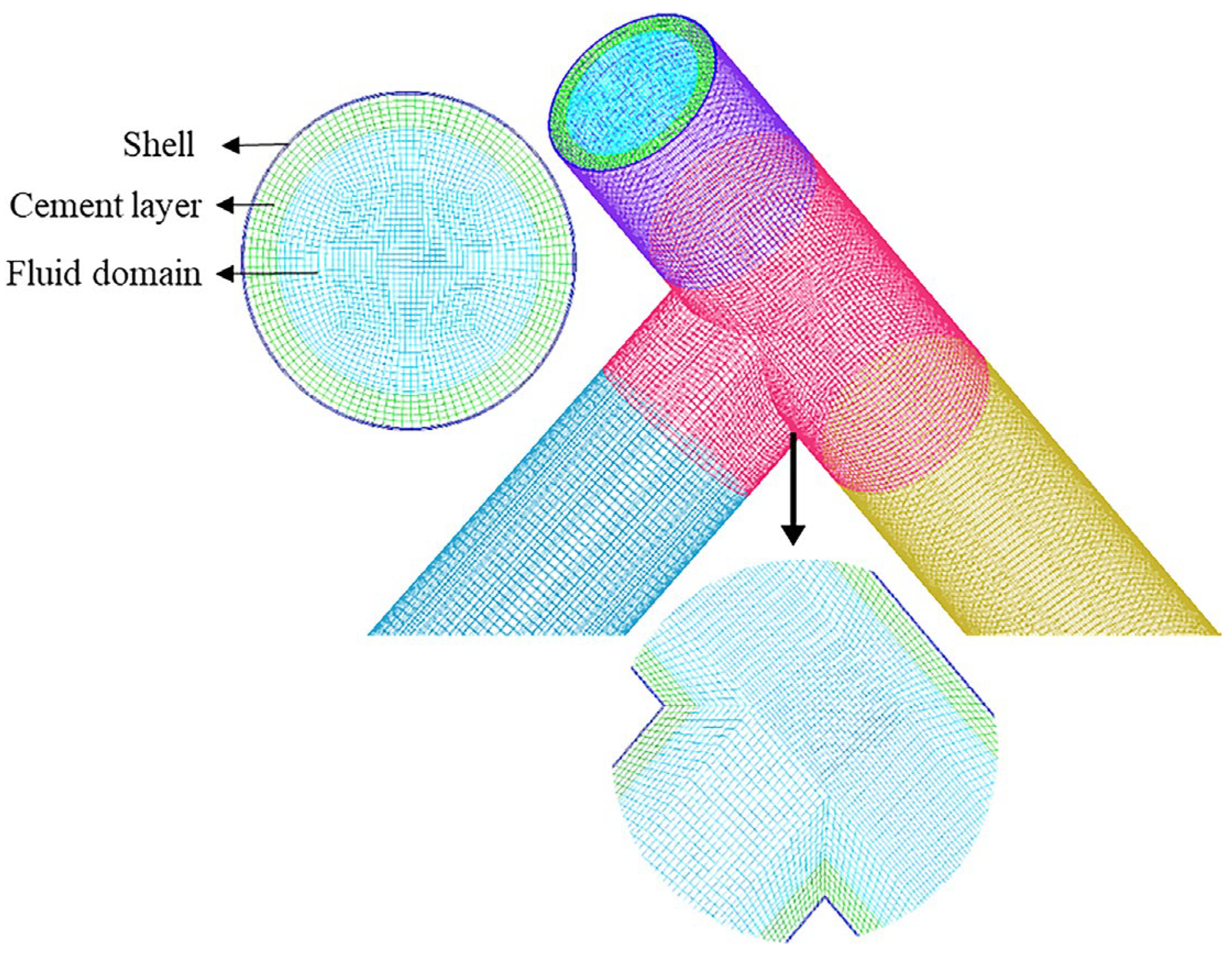 Energies 15 08708 g007