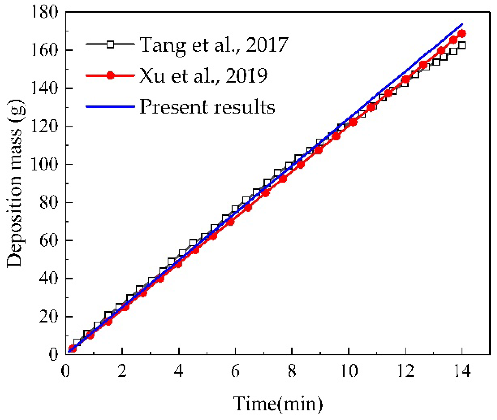 Energies 15 08708 g010