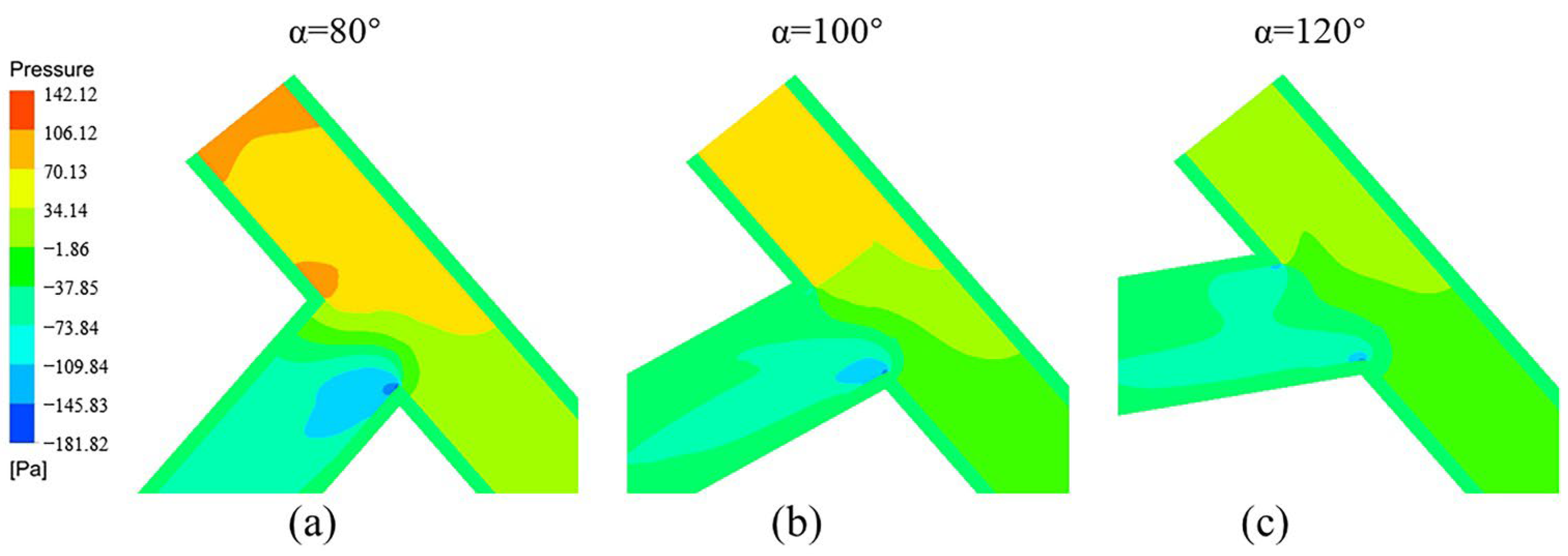 Energies 15 08708 g016