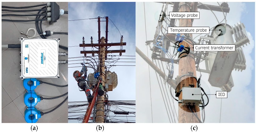 Energies 15 08716 g001