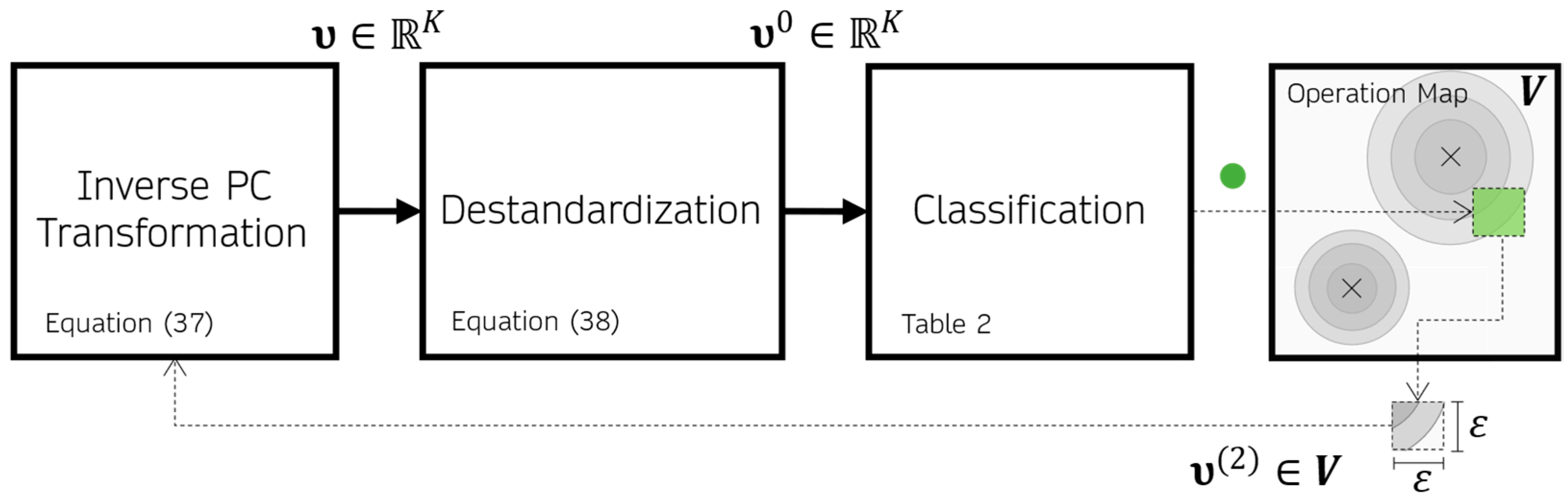 Energies 15 08716 g004