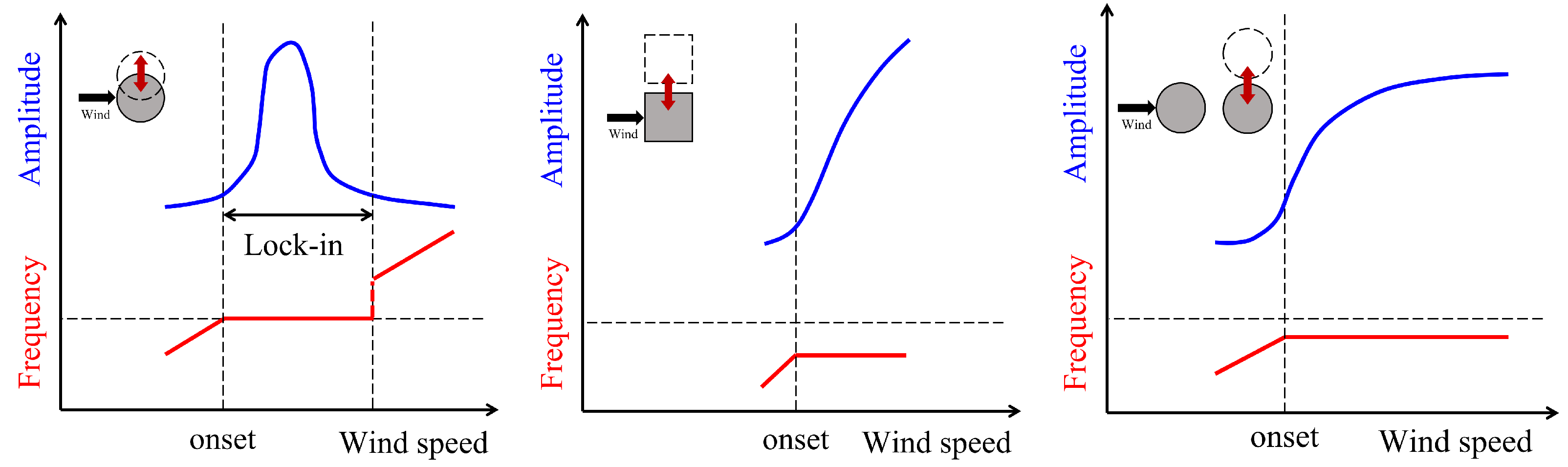 Energies 15 08719 g001