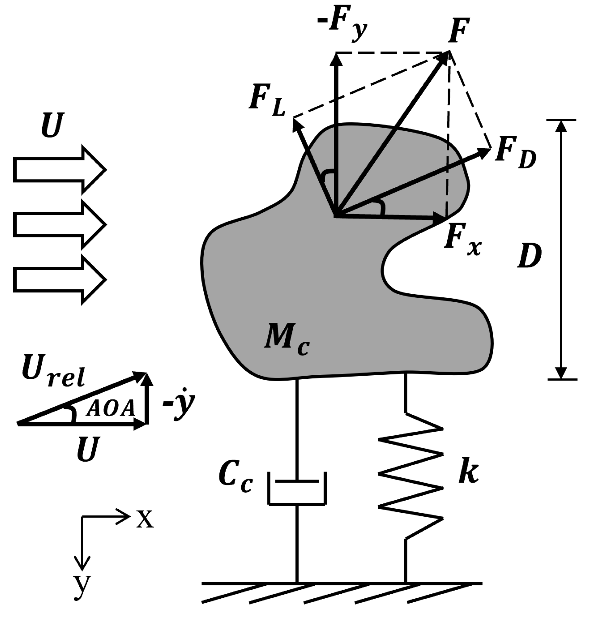 Energies 15 08719 g006